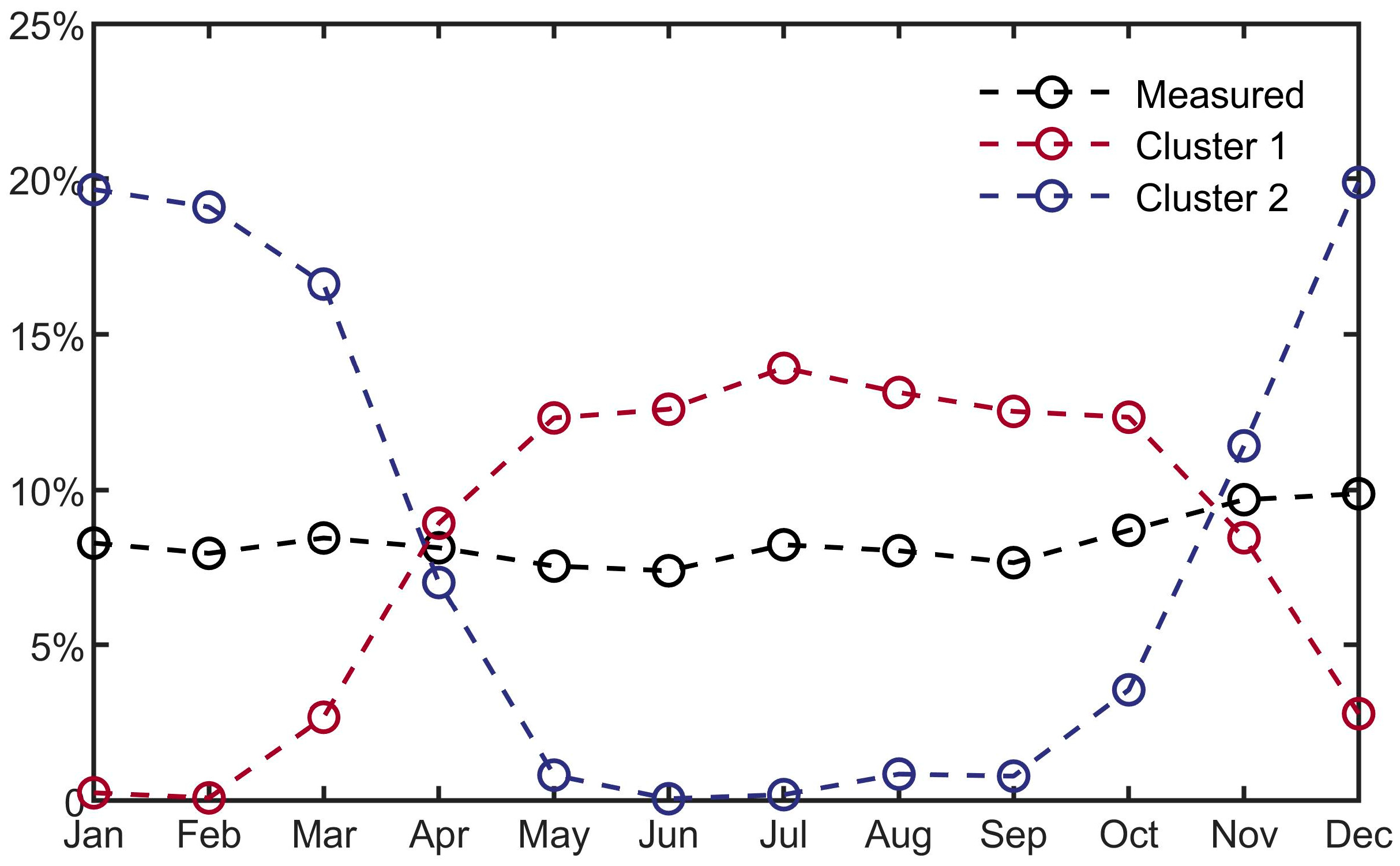 Remotesensing 17 00132 g008