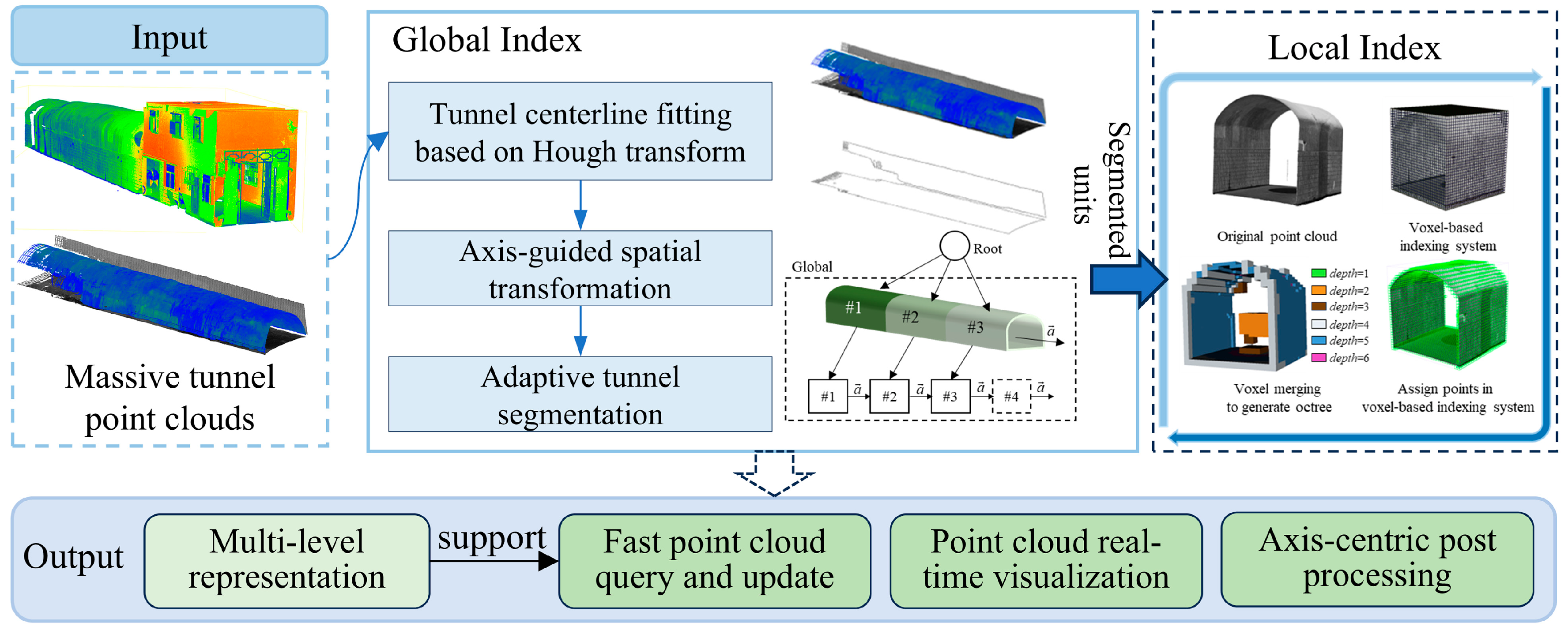 Remotesensing 17 00133 g002