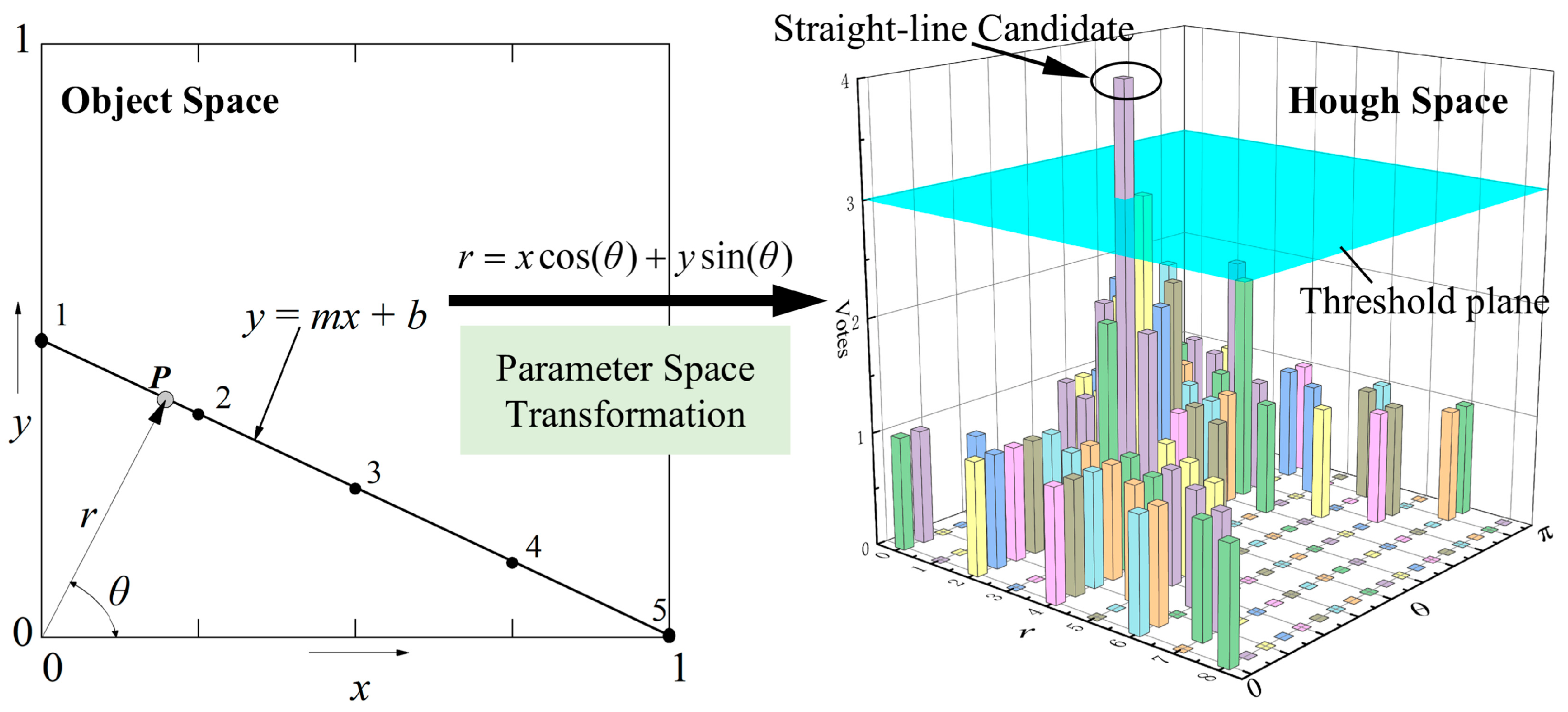 Remotesensing 17 00133 g005