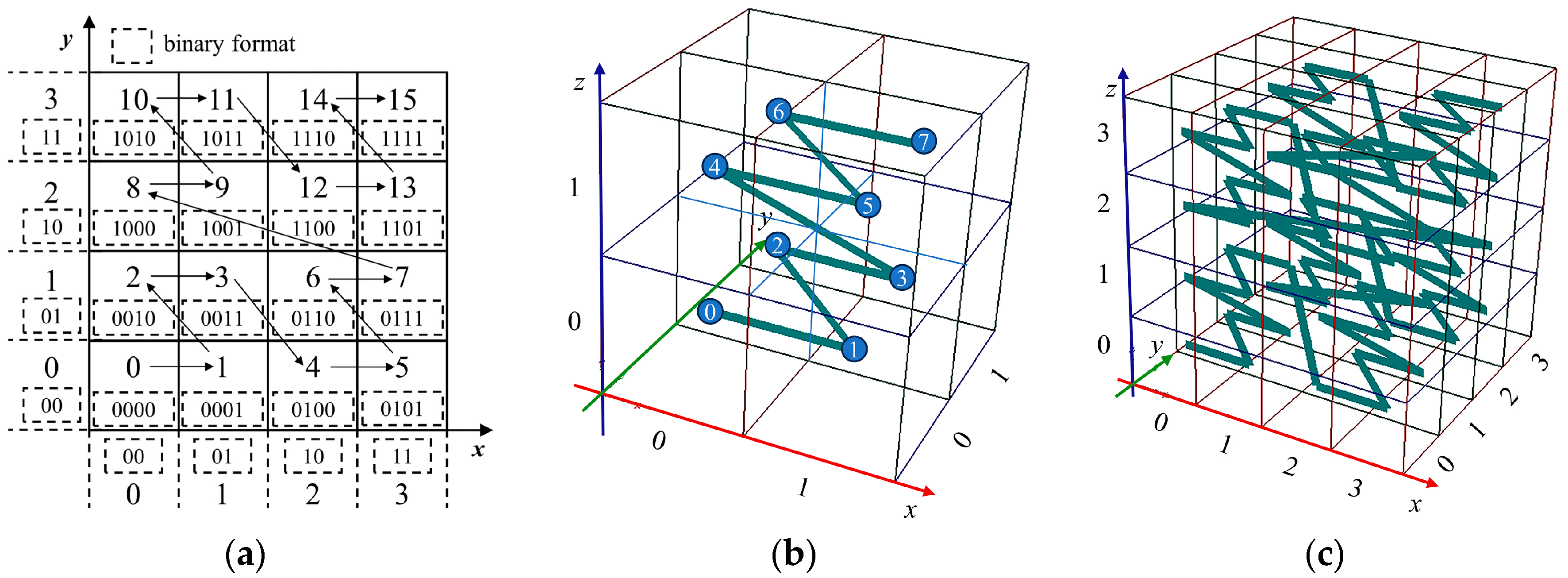 Remotesensing 17 00133 g009