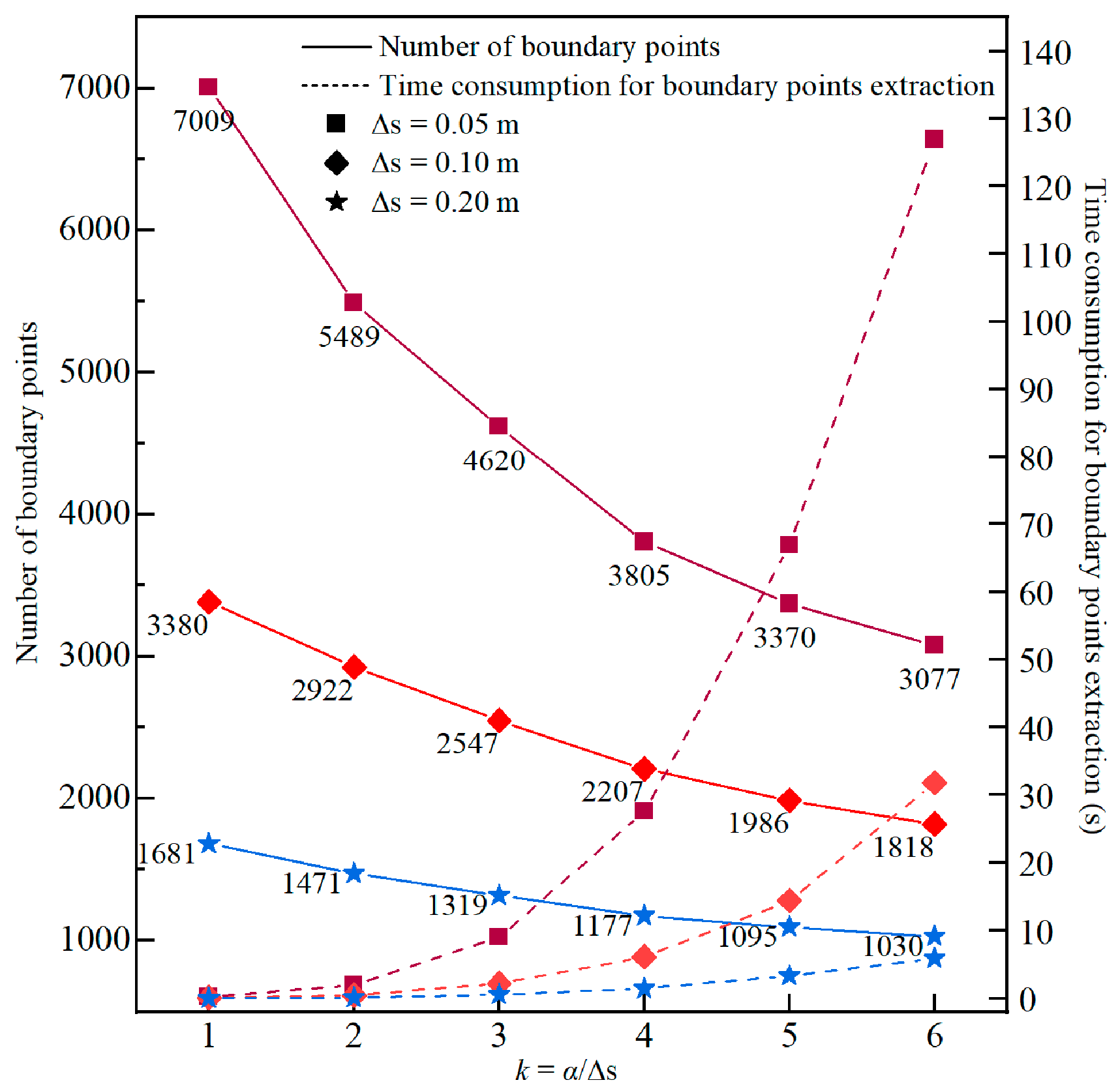 Remotesensing 17 00133 g012