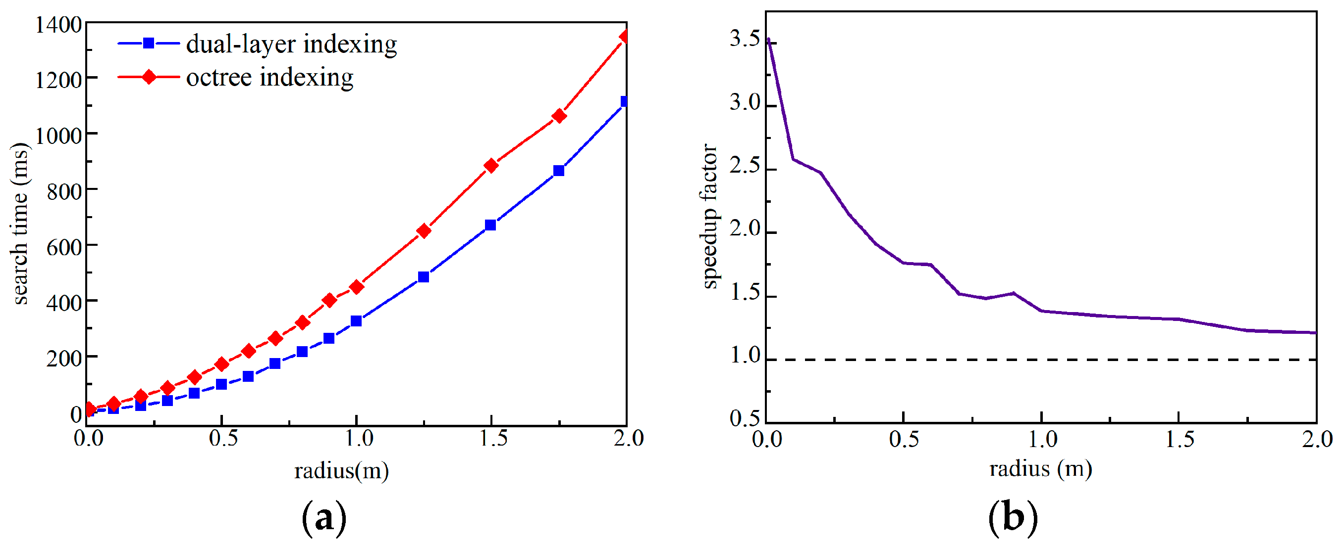 Remotesensing 17 00133 g014a