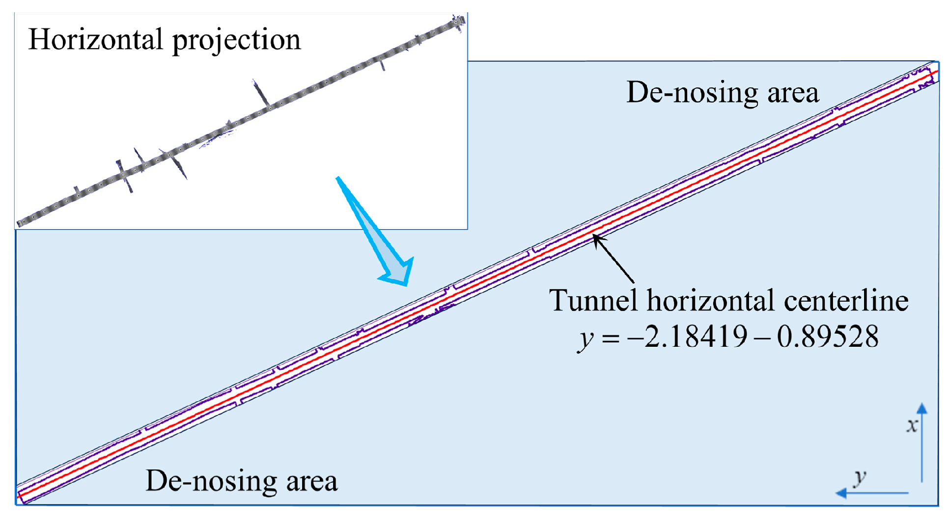 Remotesensing 17 00133 g017