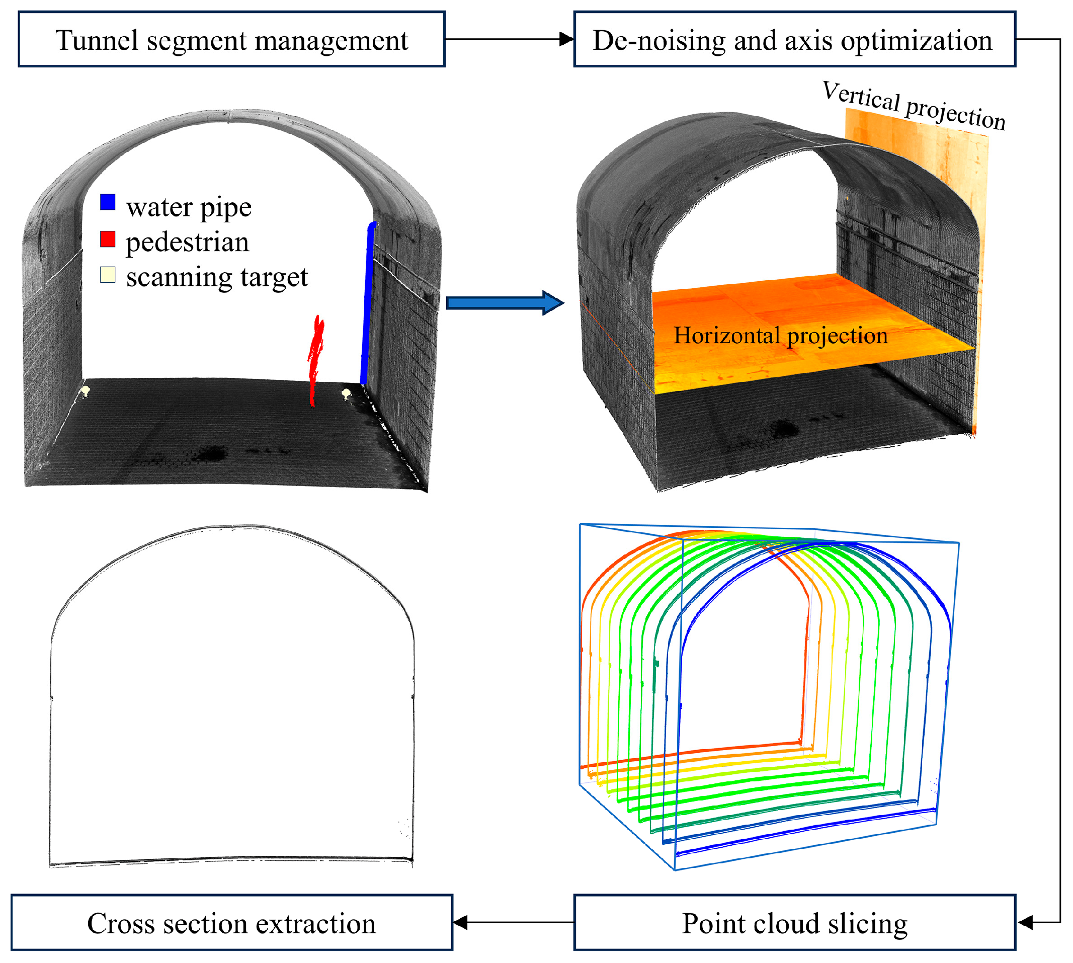 Remotesensing 17 00133 g020