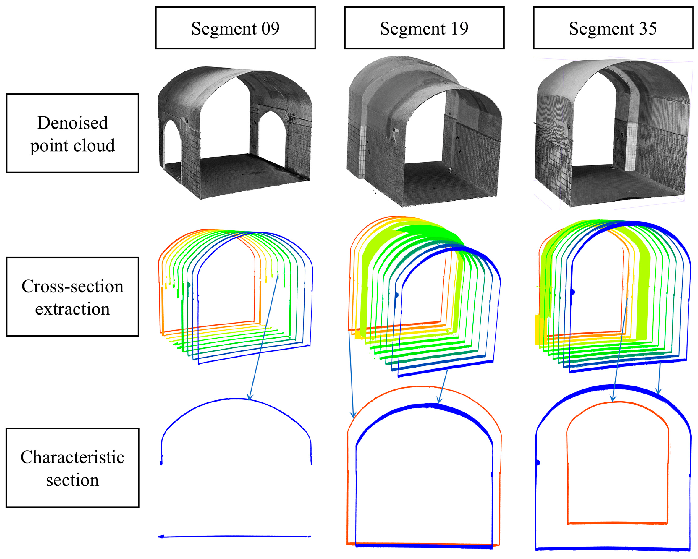 Remotesensing 17 00133 g021