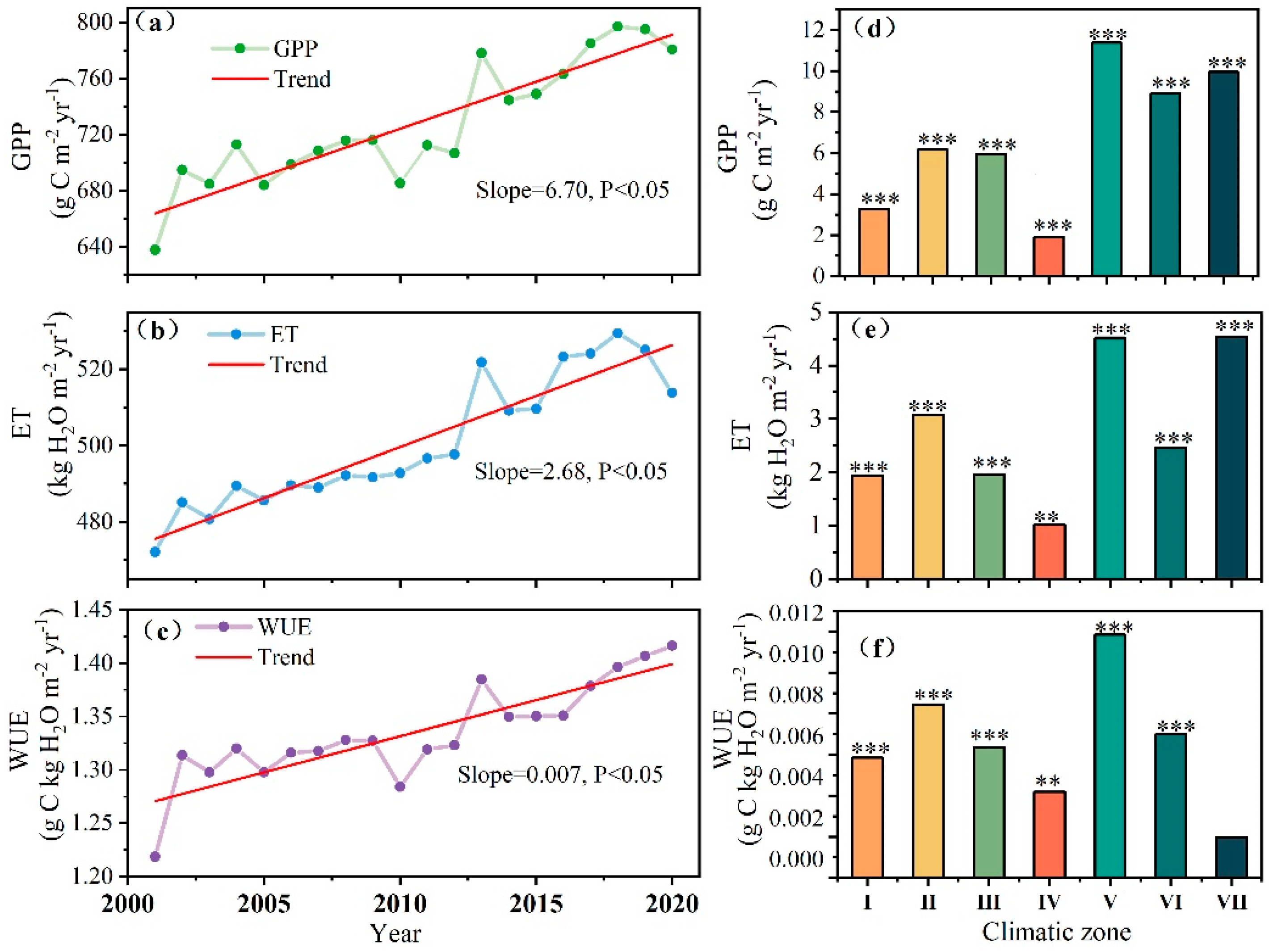Remotesensing 17 00136 g002