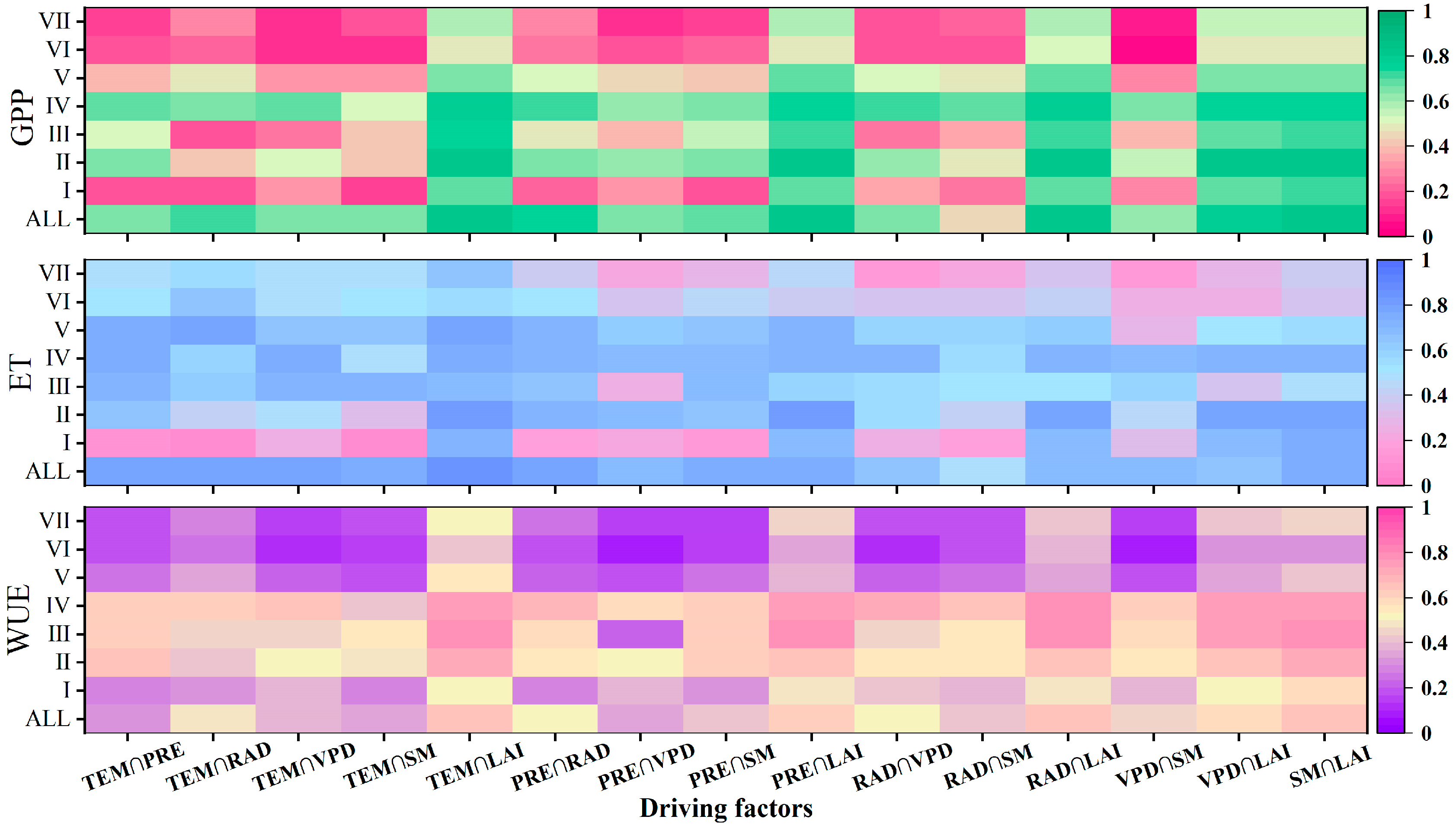 Remotesensing 17 00136 g005