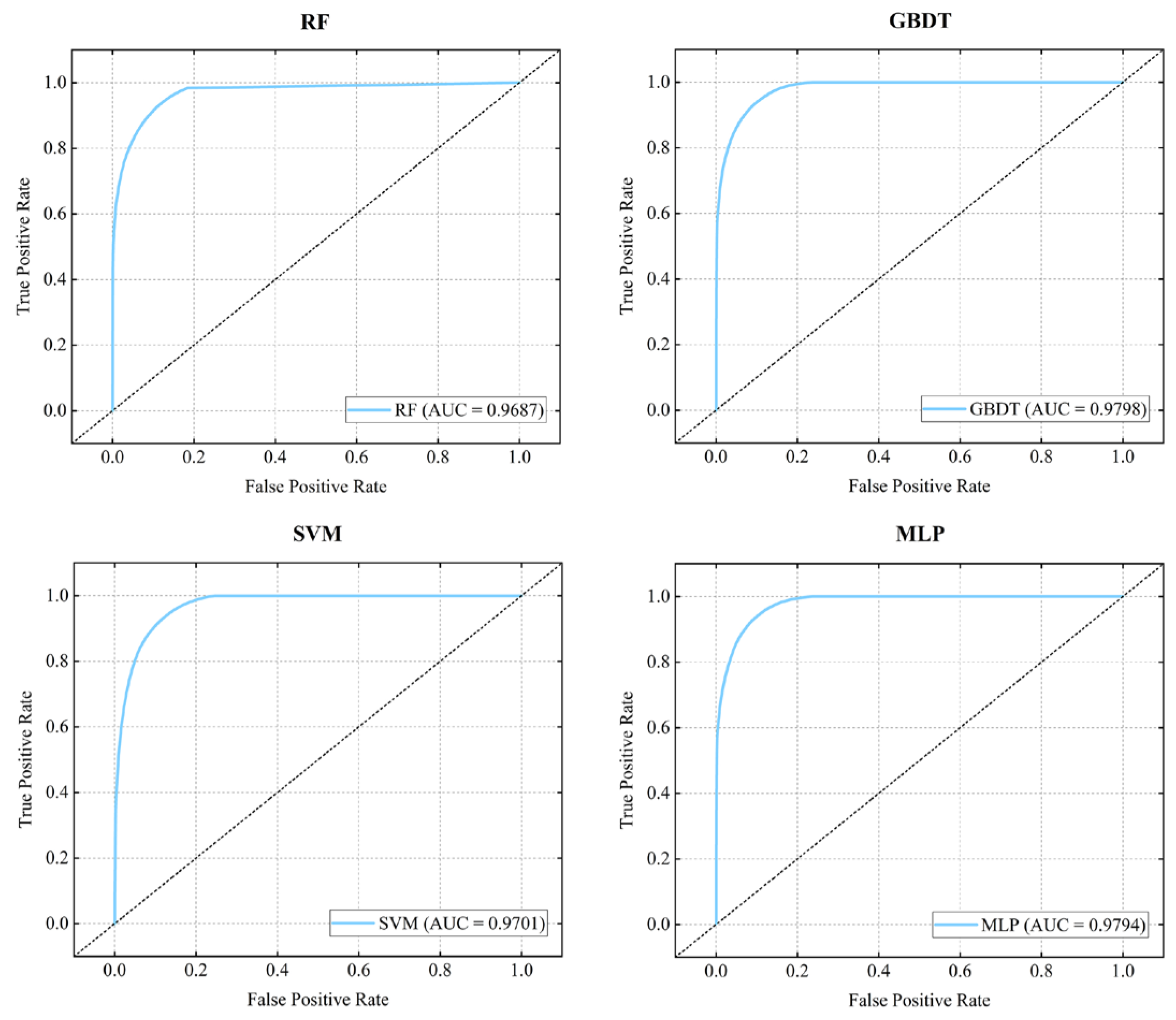 Remotesensing 17 00140 g008