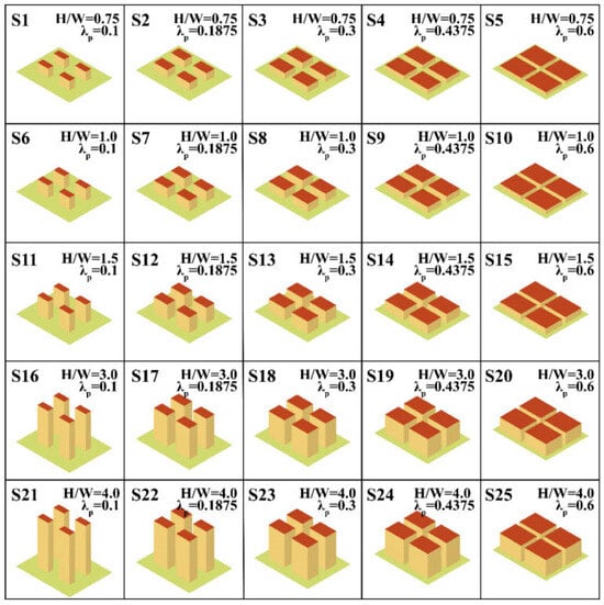 Remotesensing 17 00143 g0a1