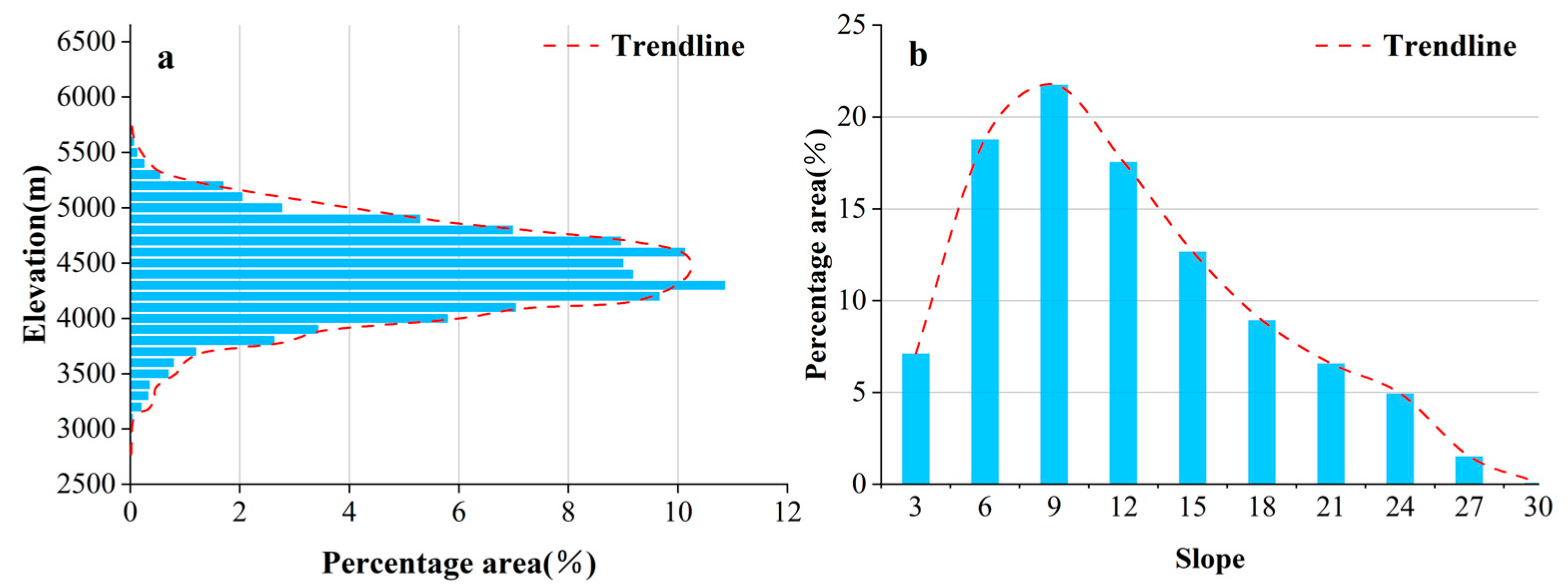 Remotesensing 17 00144 g008 Remotesensing 17 00144 g008