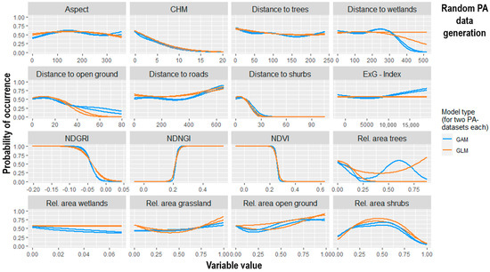 Remotesensing 17 00149 g0a1