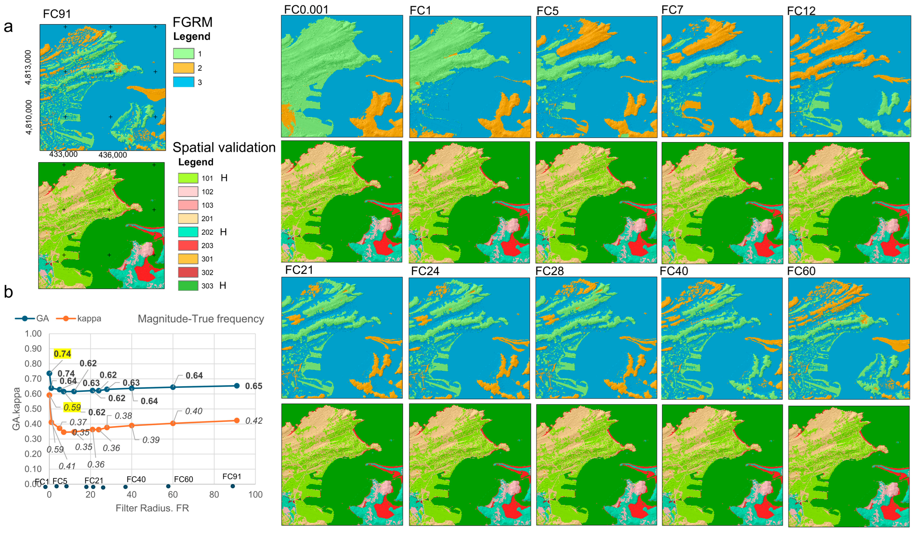 Remotesensing 17 00150 g006