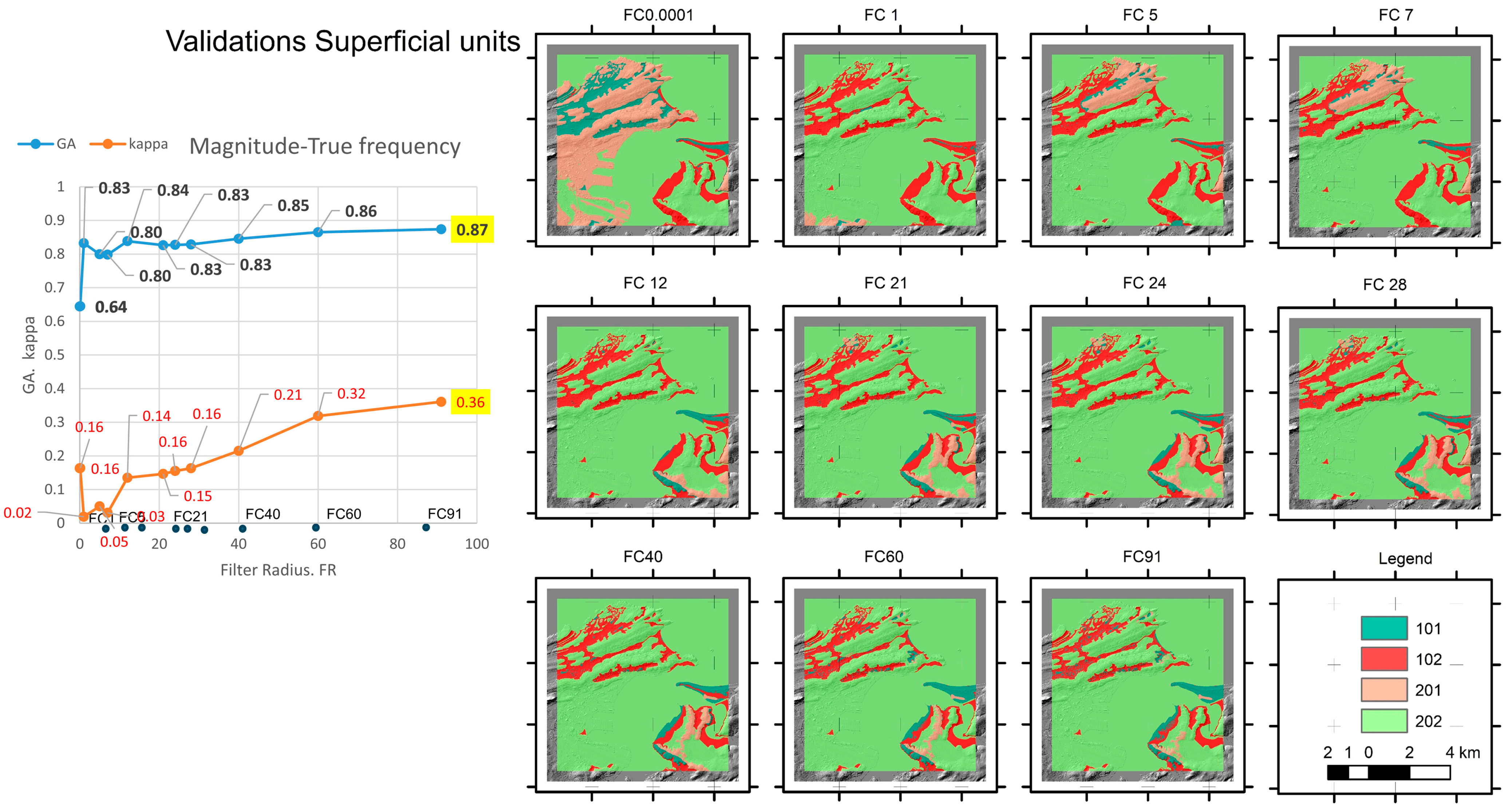 Remotesensing 17 00150 g008