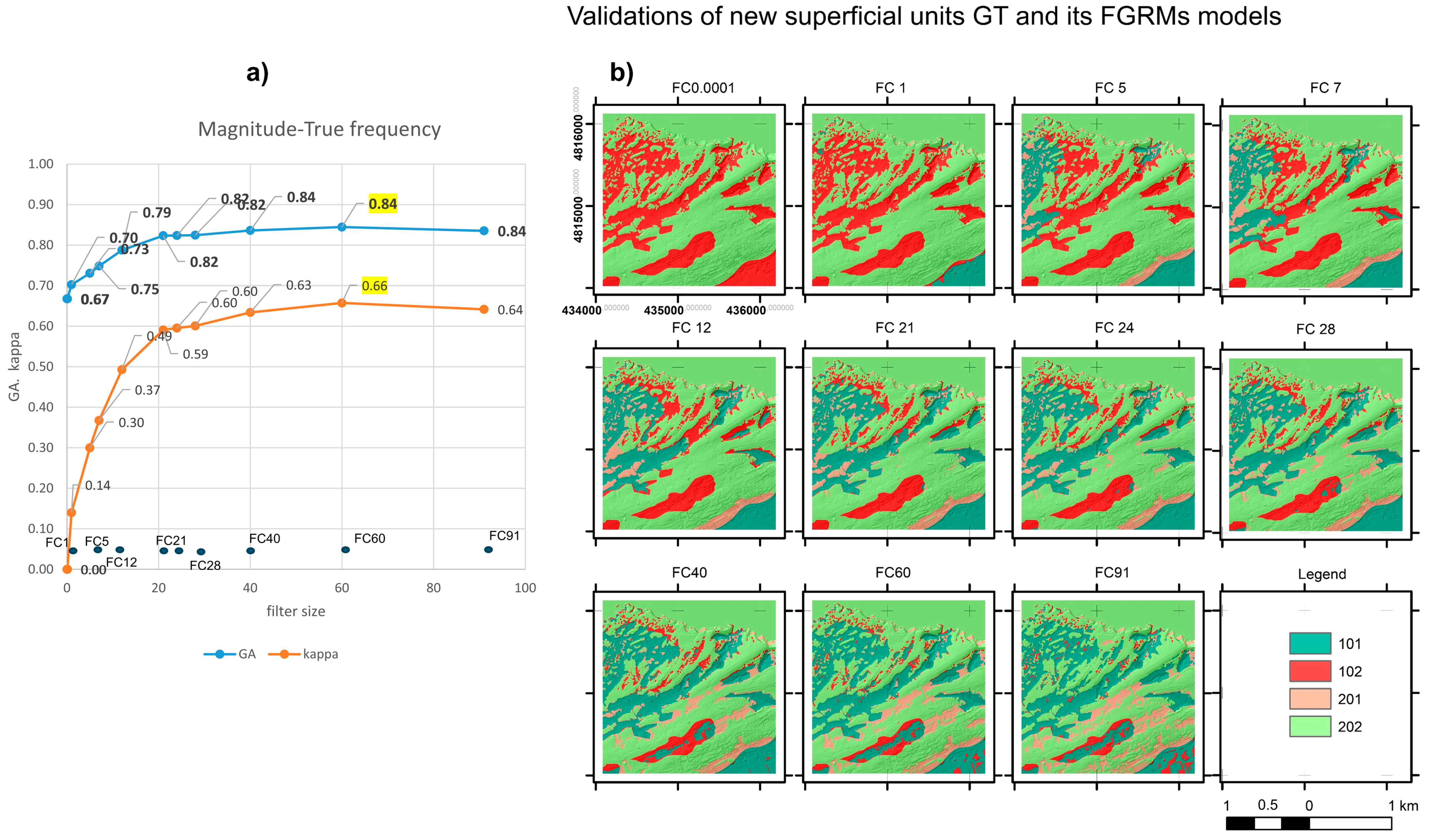 Remotesensing 17 00150 g012