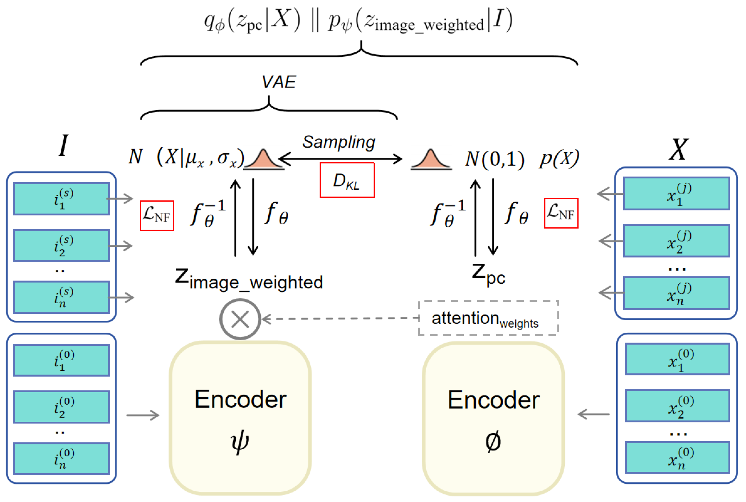Remotesensing 17 00153 g003