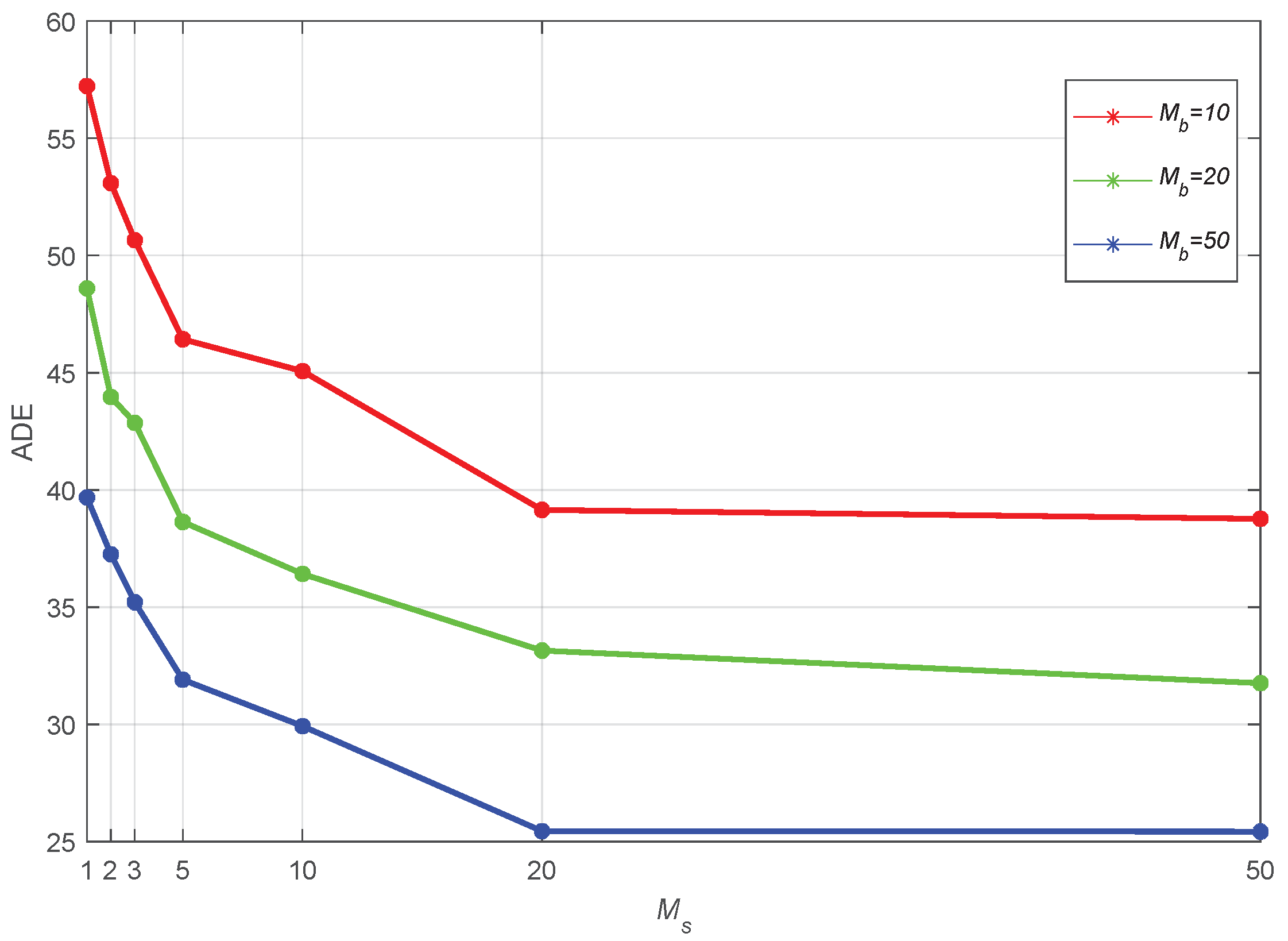 Remotesensing 17 00154 g007