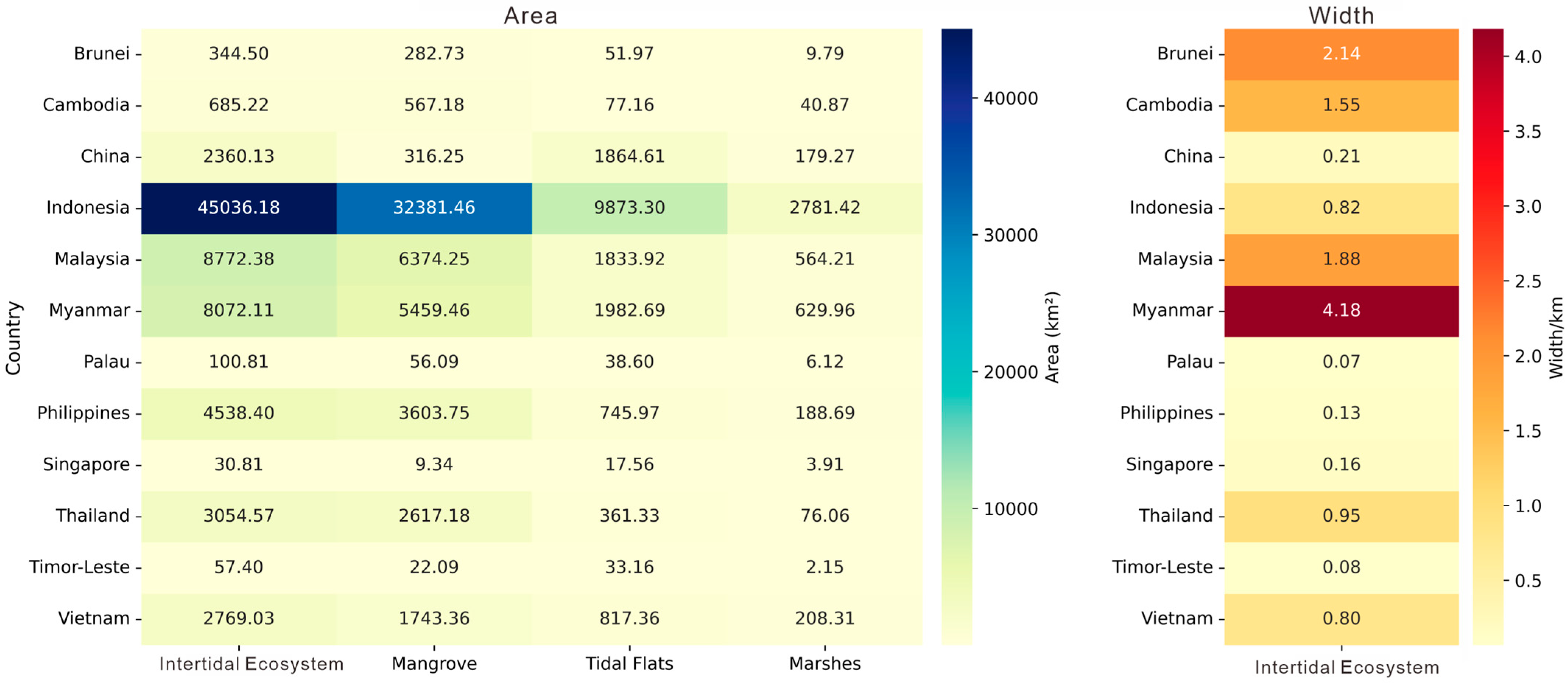 Remotesensing 17 00155 g006