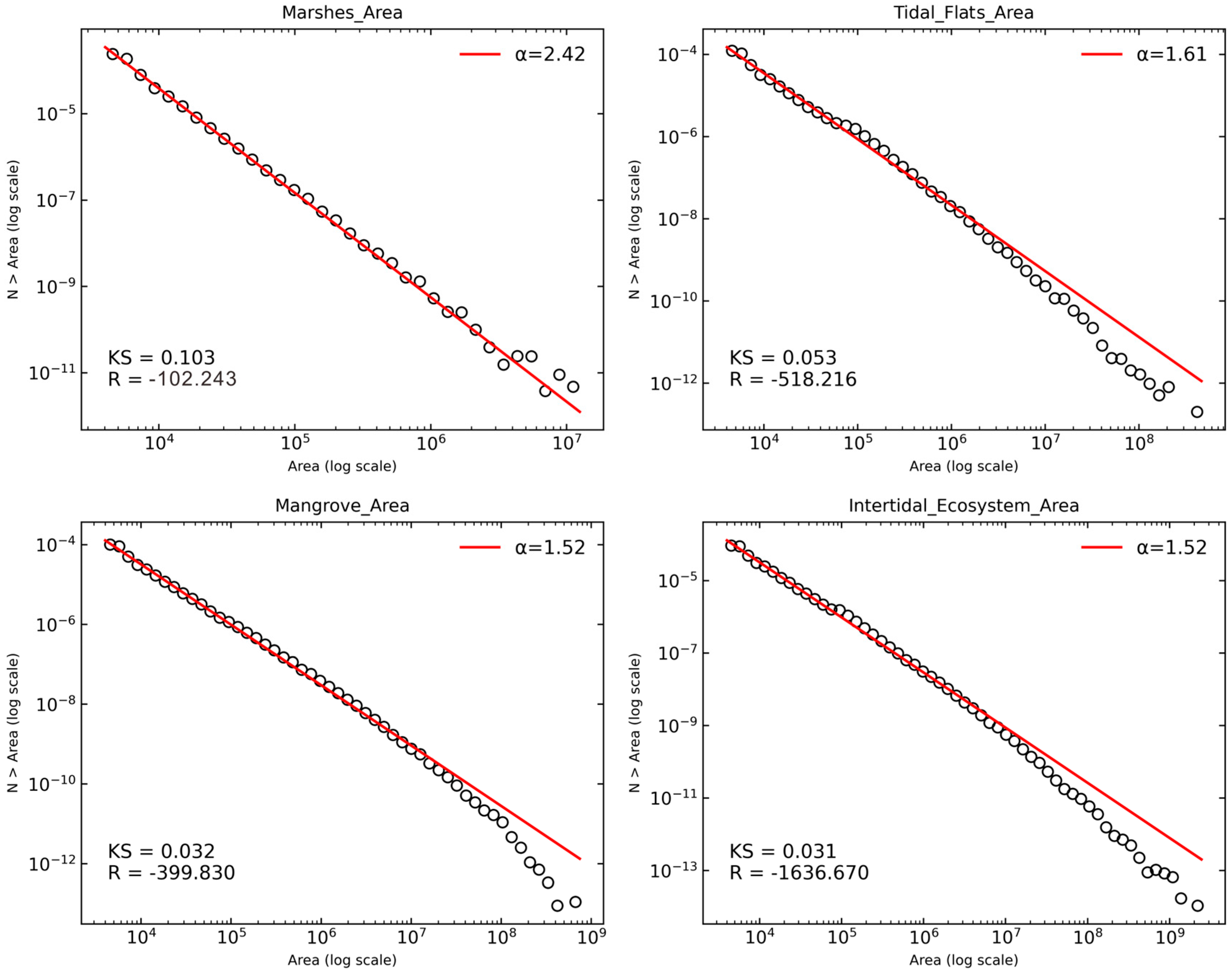 Remotesensing 17 00155 g007