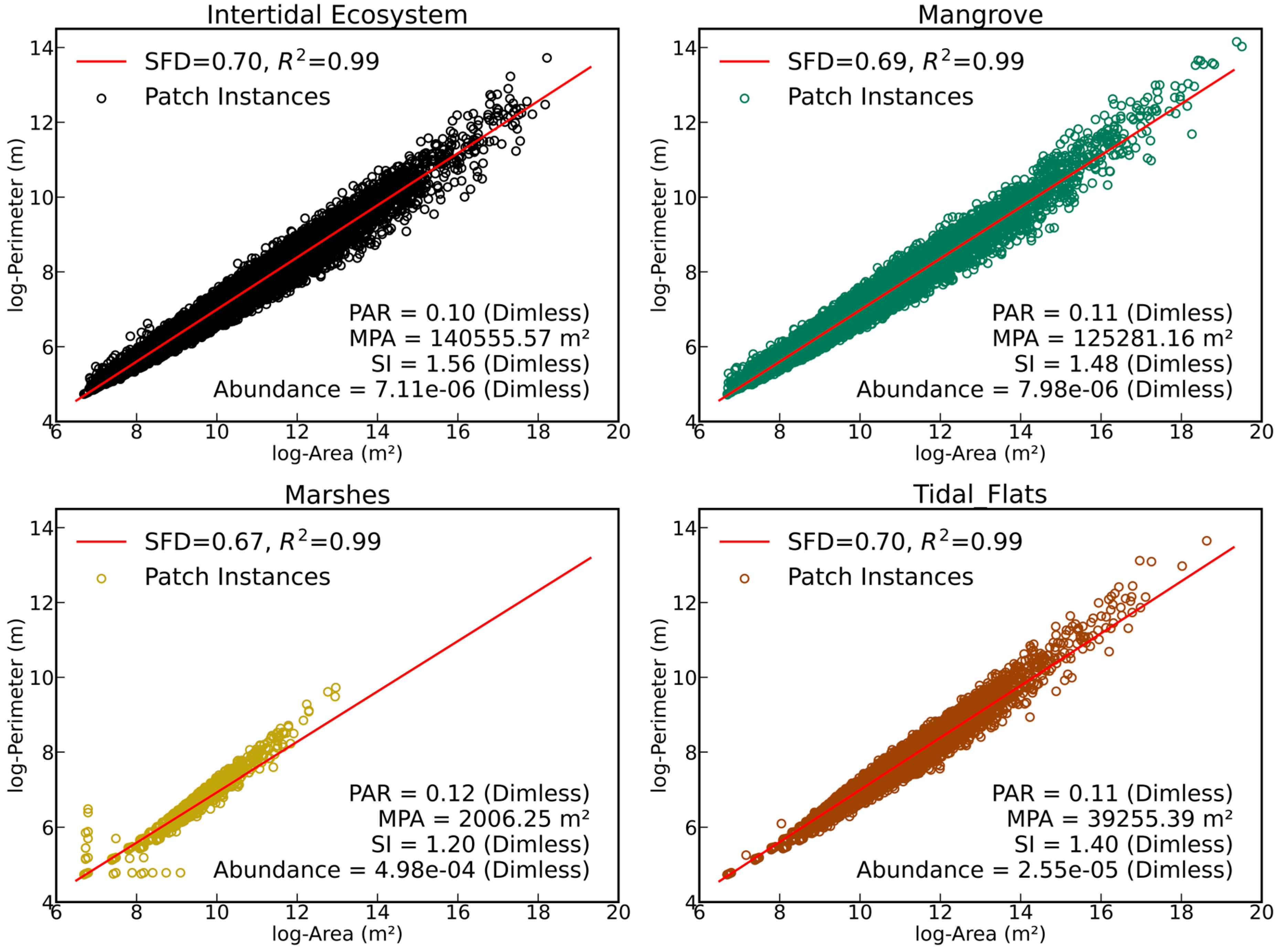 Remotesensing 17 00155 g008