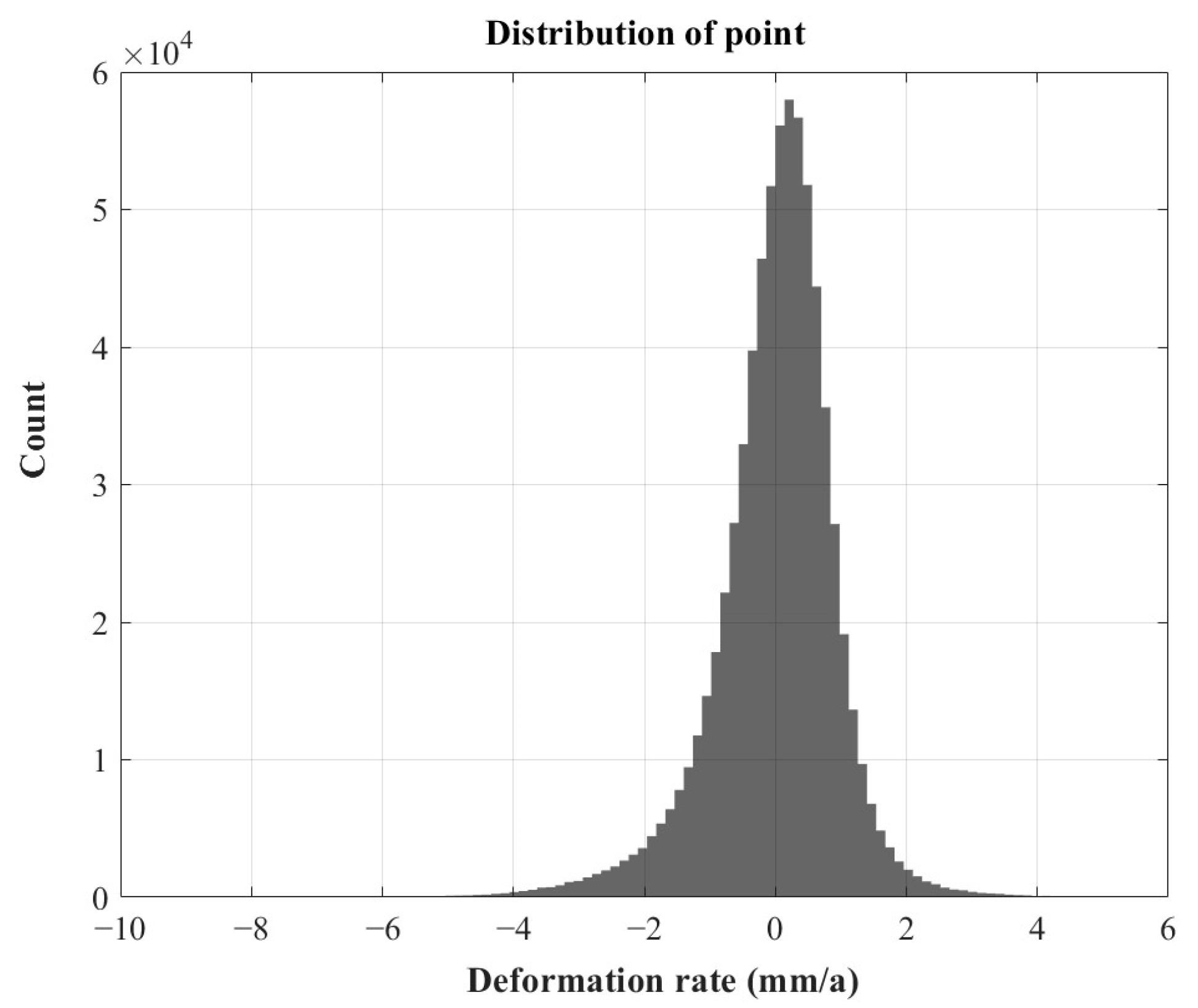 Remotesensing 17 00157 g005