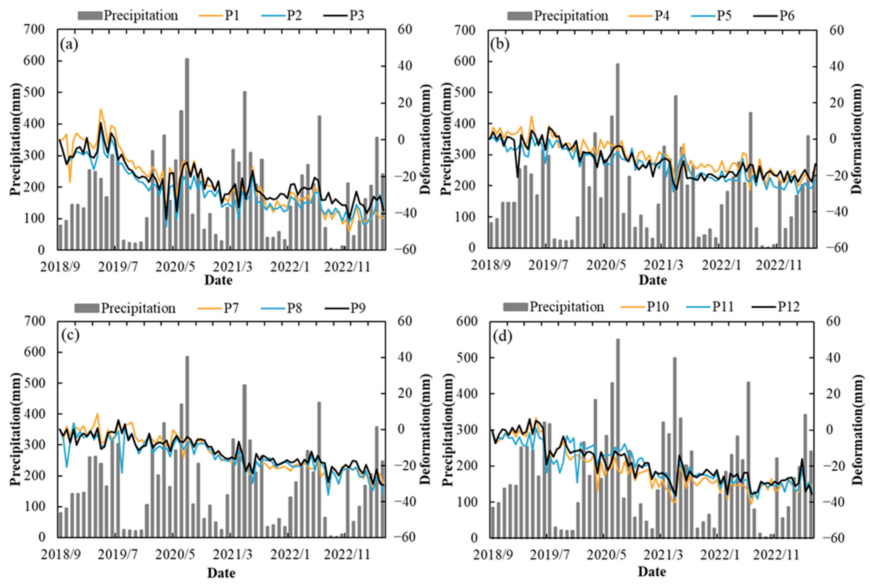 Remotesensing 17 00157 g014
