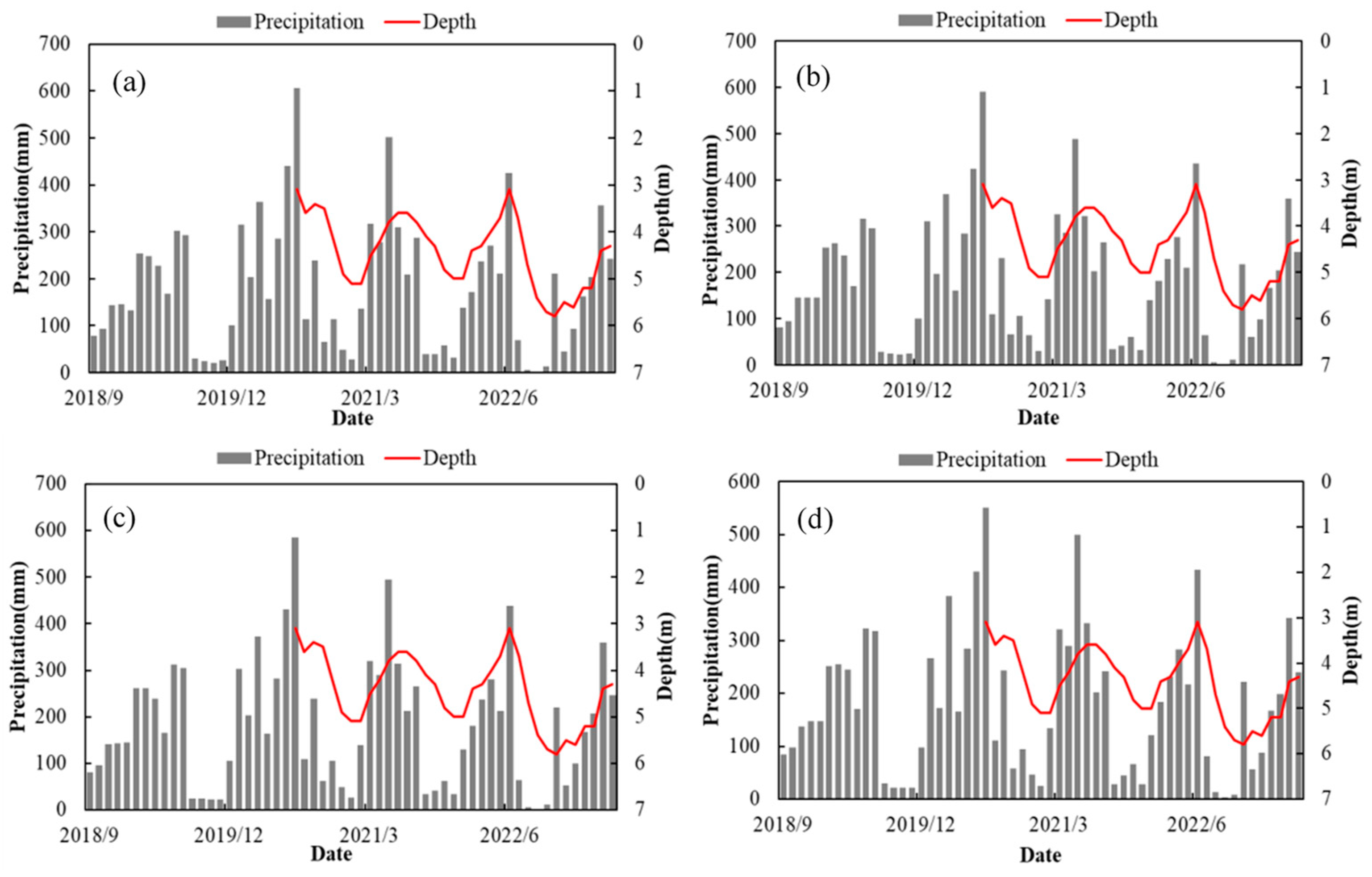 Remotesensing 17 00157 g015