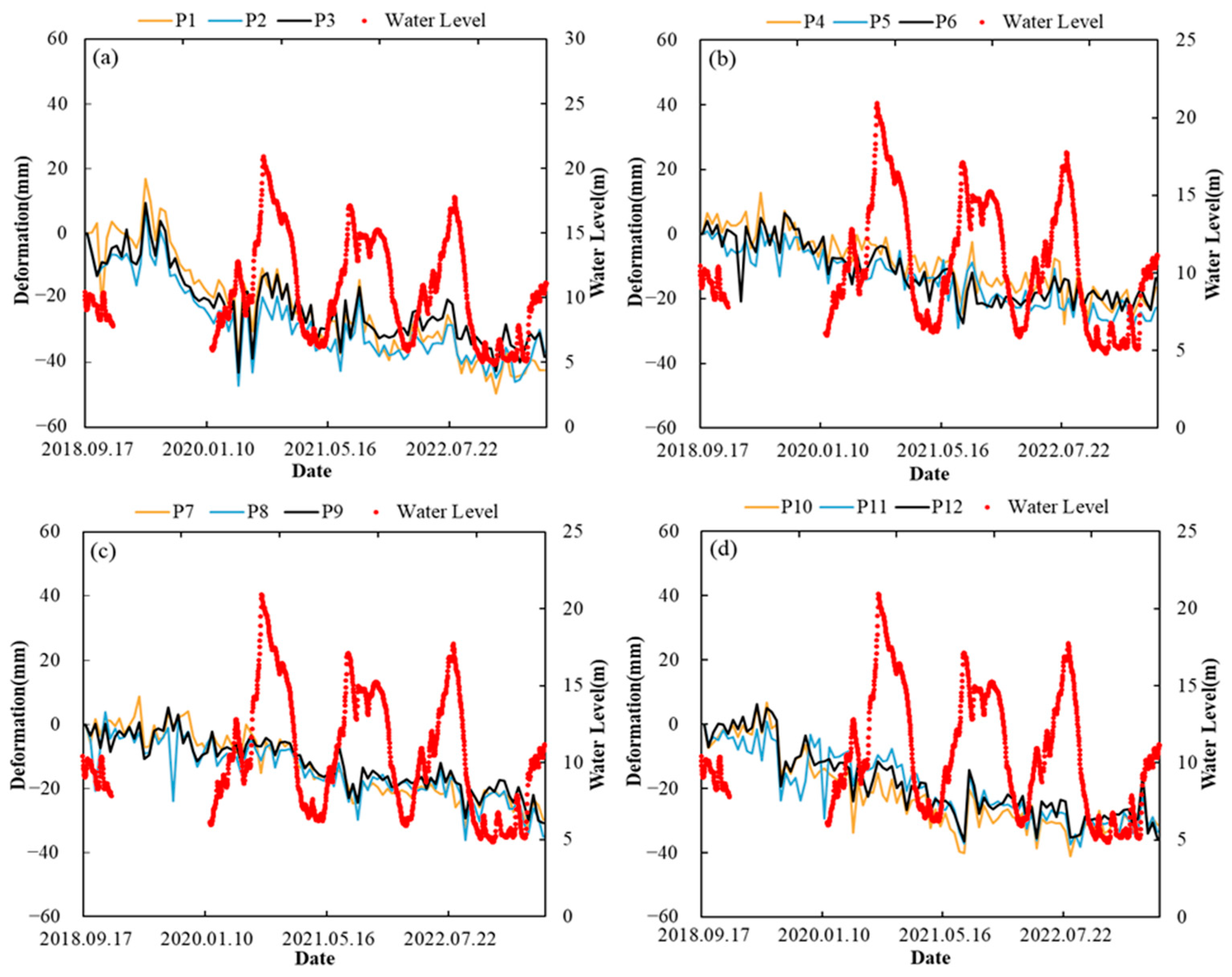 Remotesensing 17 00157 g016
