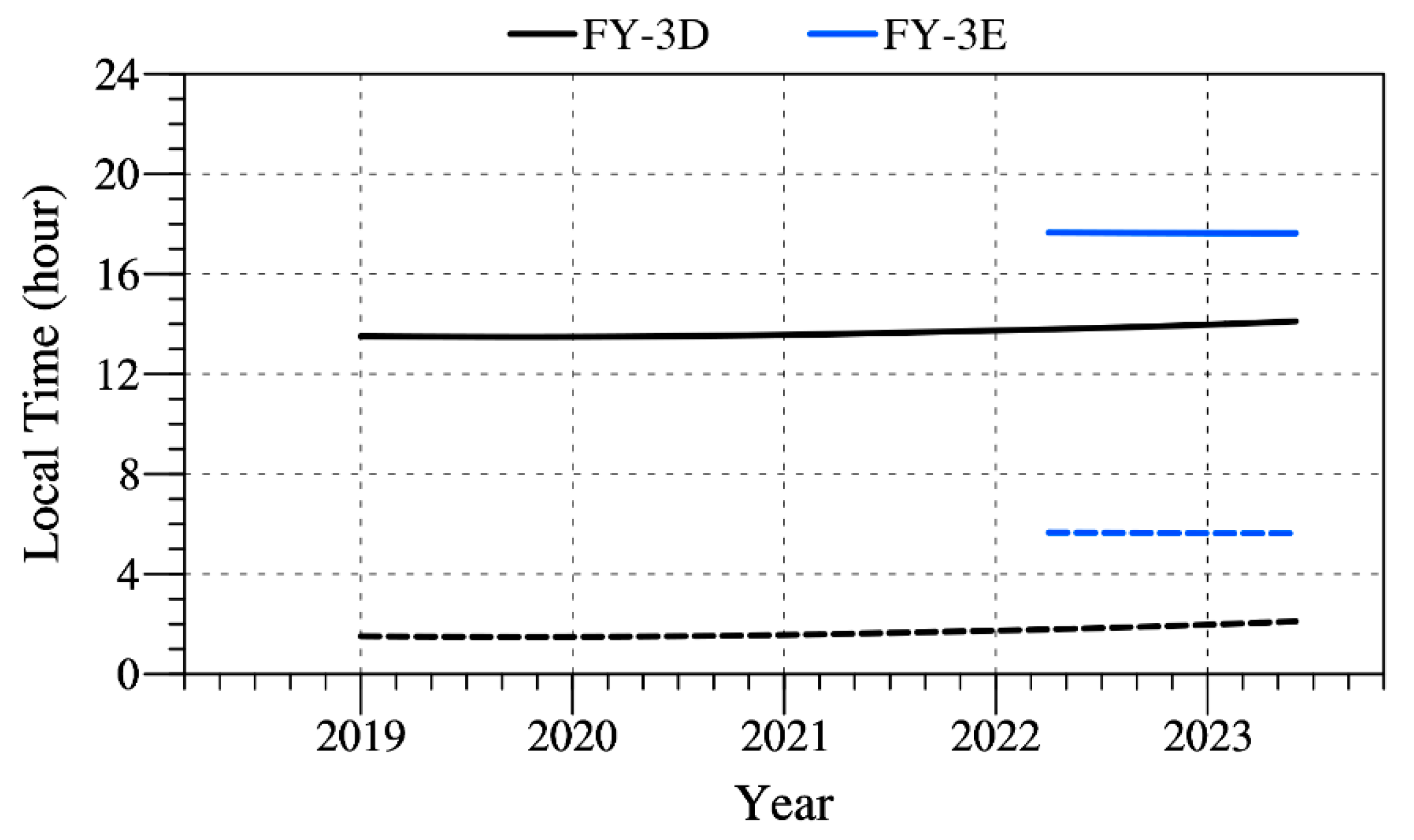 Remotesensing 17 00158 g002 Remotesensing 17 00158 g002