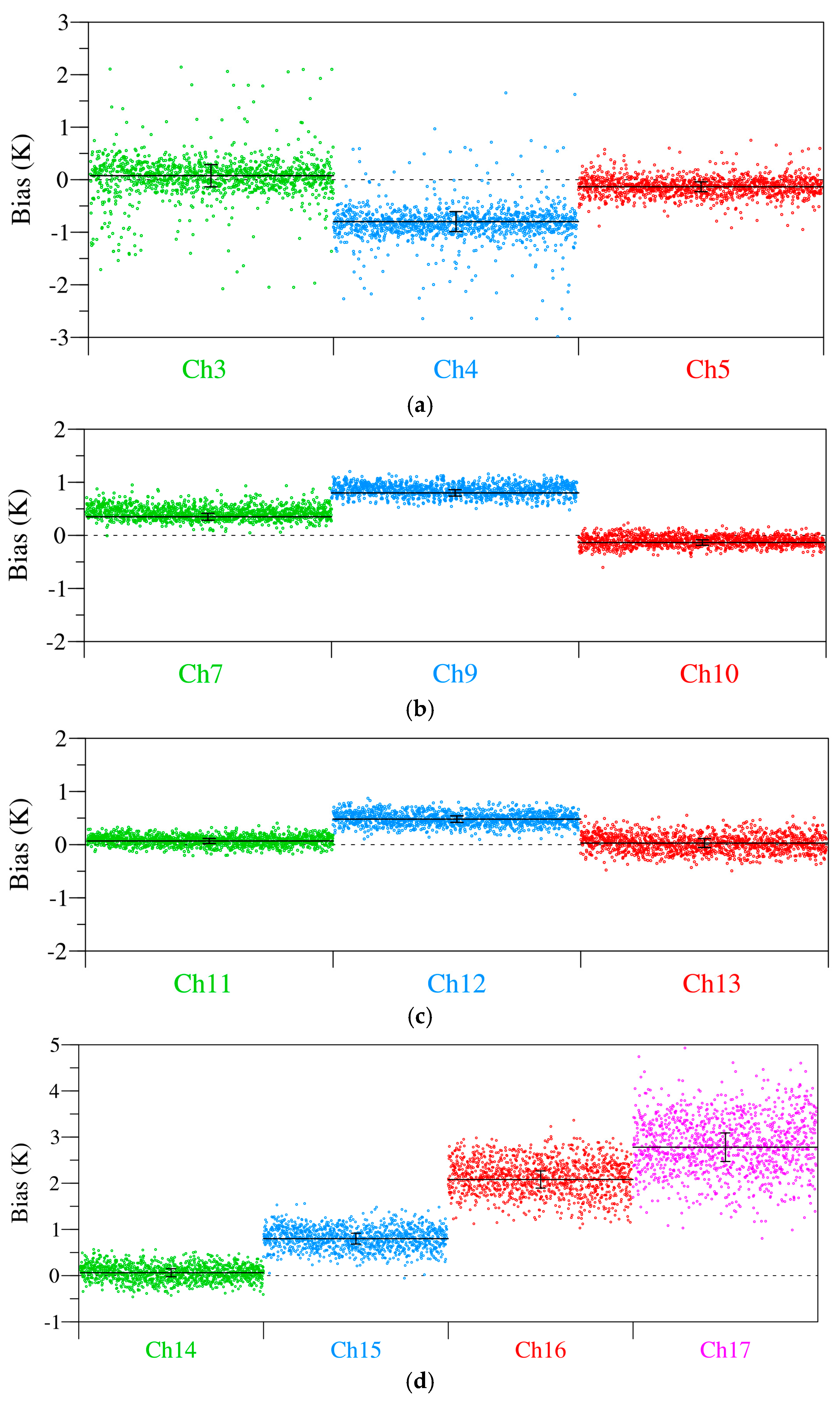 Remotesensing 17 00158 g006 Remotesensing 17 00158 g006