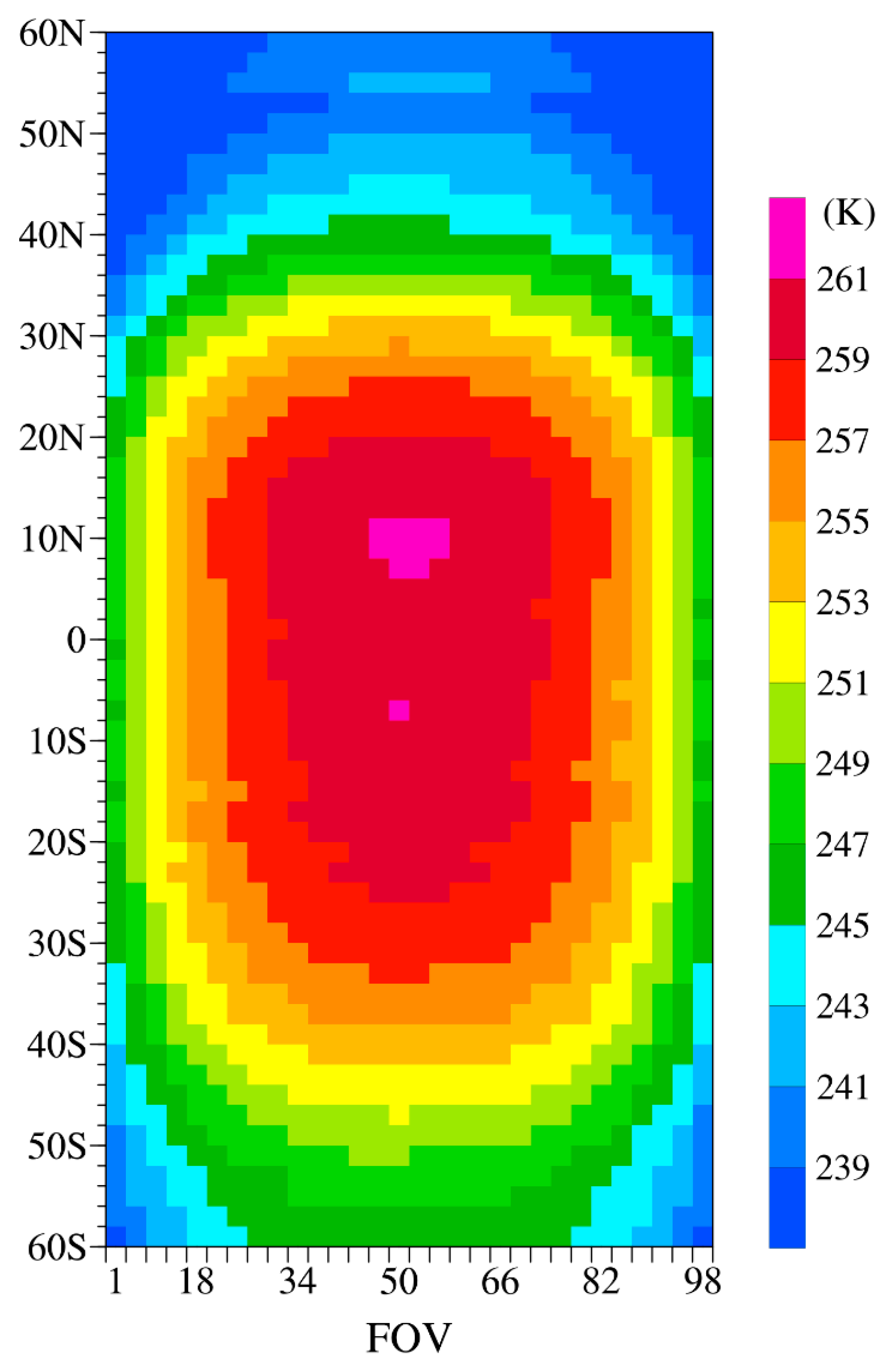 Remotesensing 17 00158 g009 Remotesensing 17 00158 g009