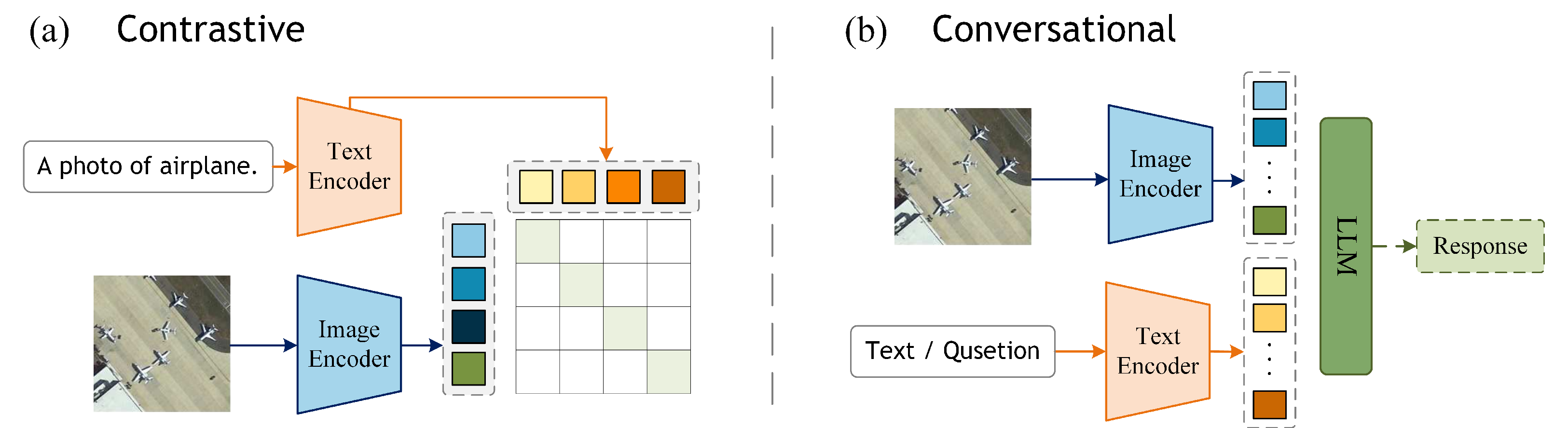 Remotesensing 17 00162 g009