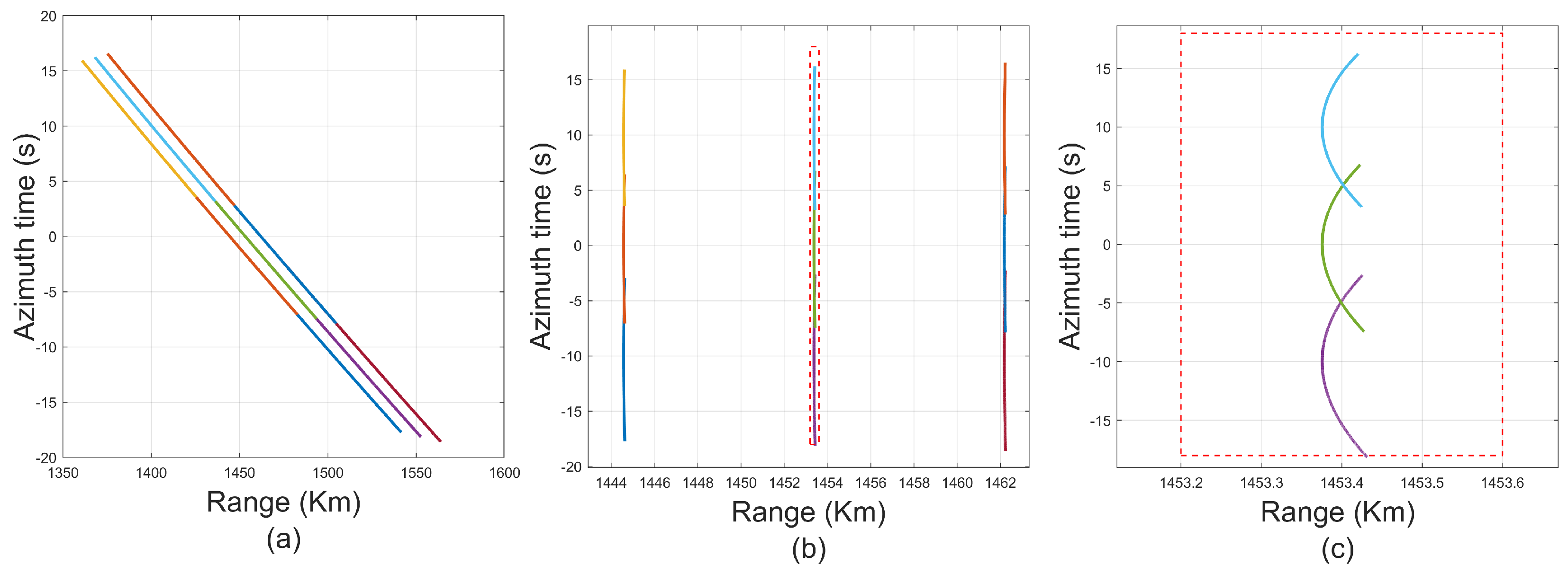 Remotesensing 17 00163 g003 Remotesensing 17 00163 g003