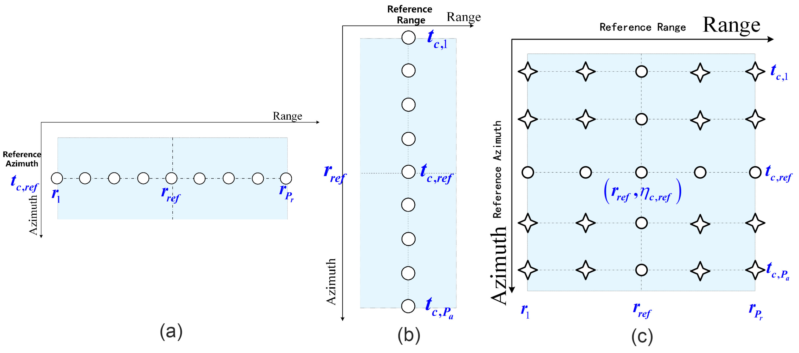 Remotesensing 17 00163 g006 Remotesensing 17 00163 g006