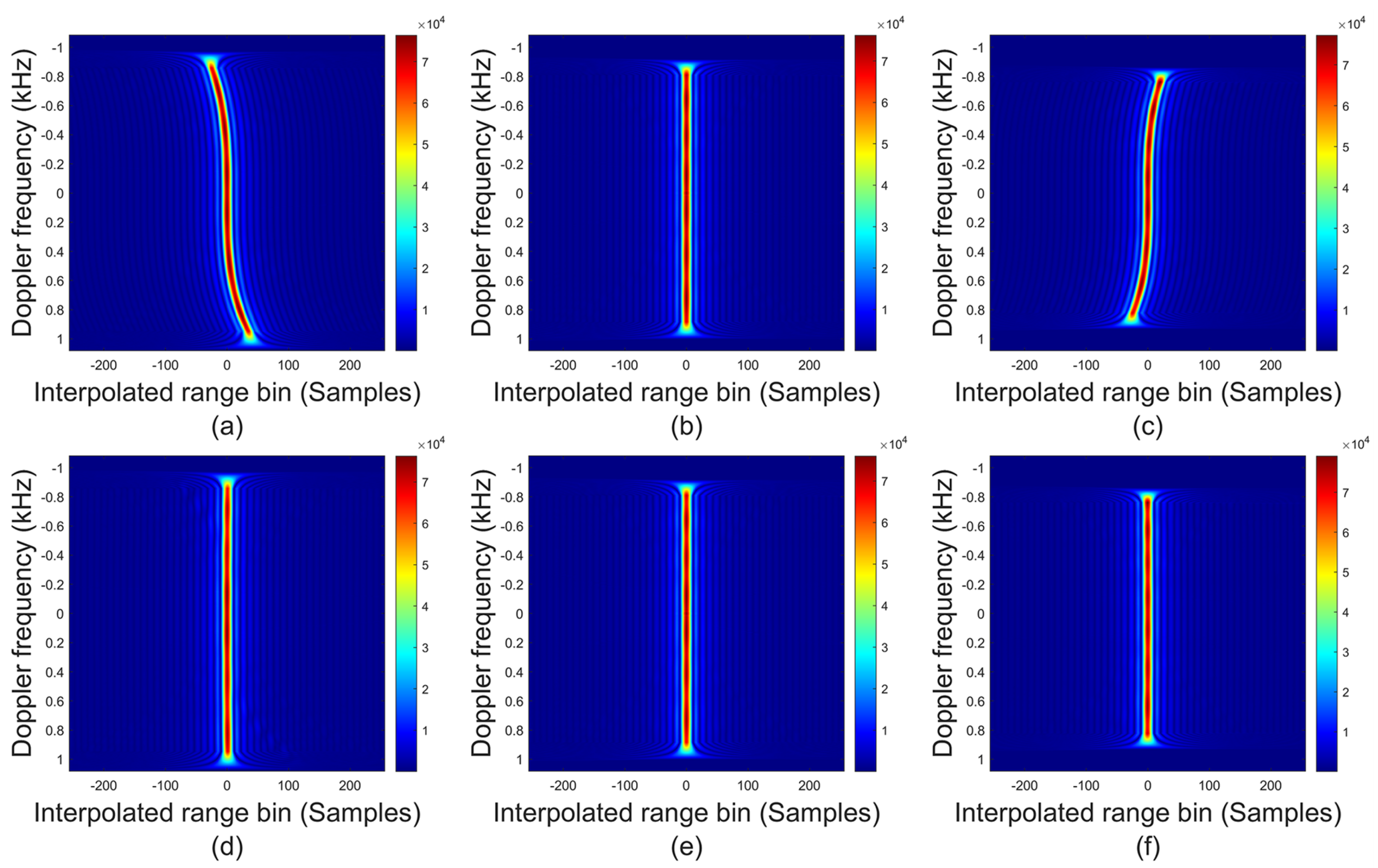 Remotesensing 17 00163 g008 Remotesensing 17 00163 g008