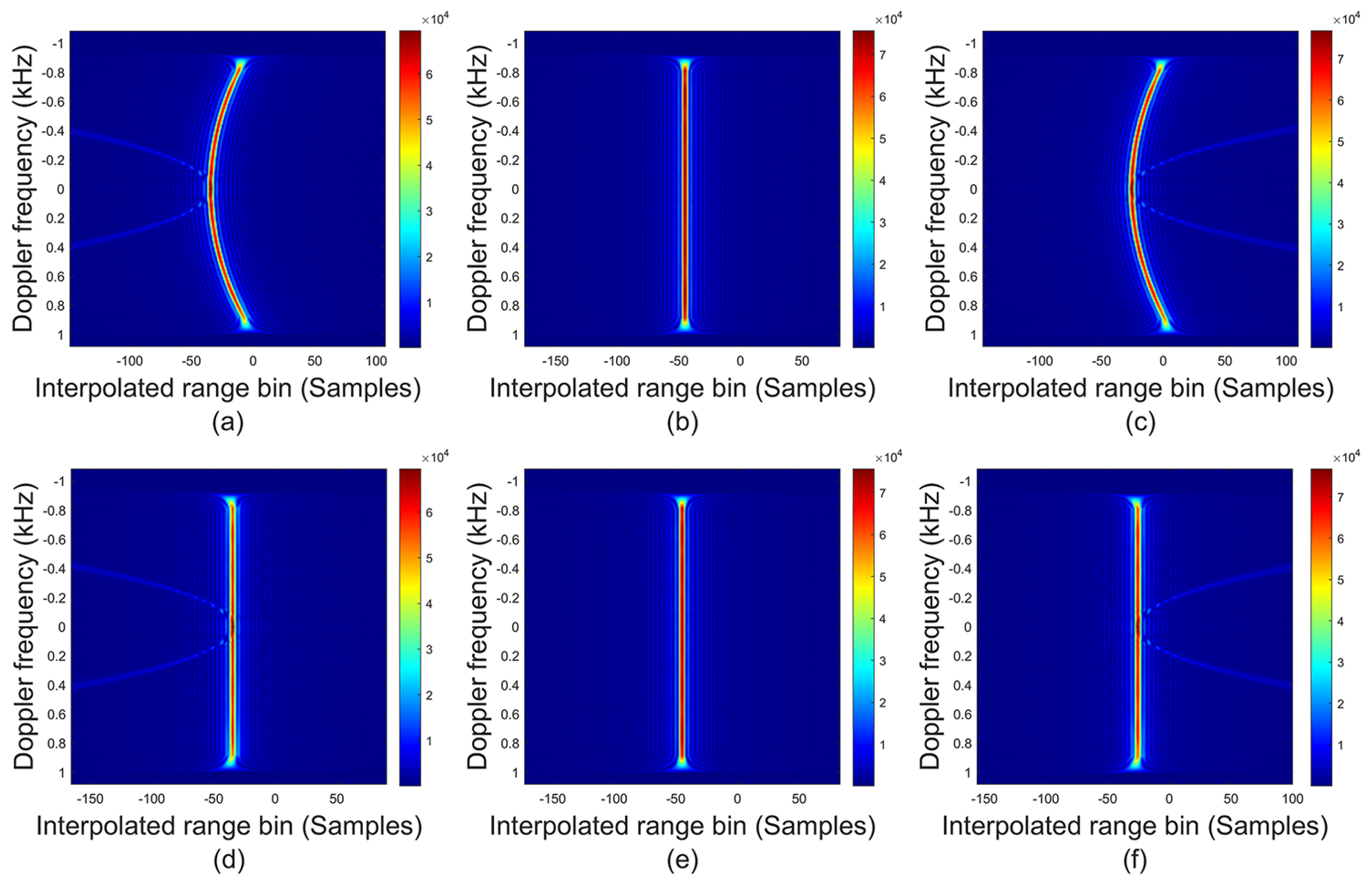 Remotesensing 17 00163 g009 Remotesensing 17 00163 g009