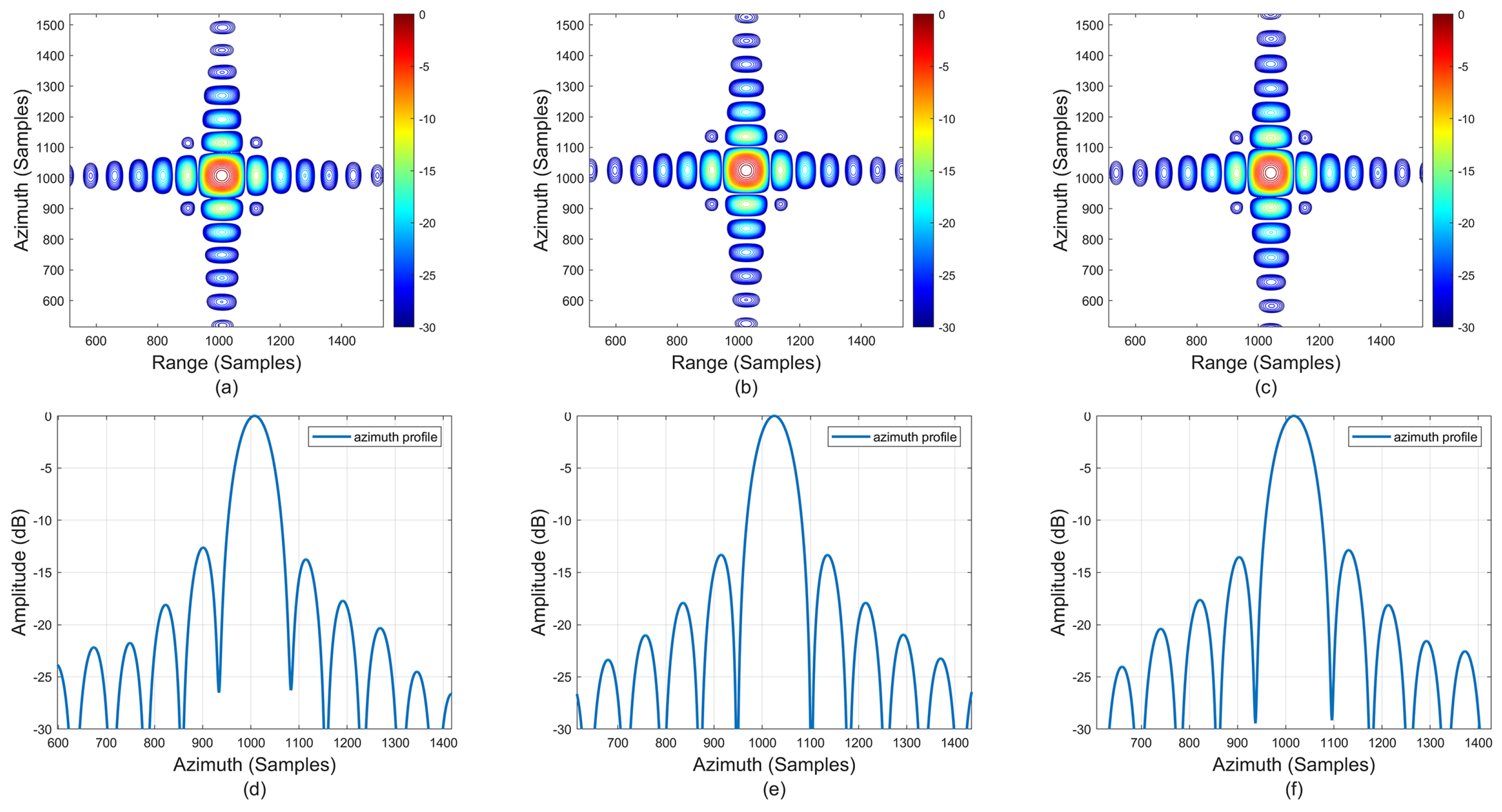 Remotesensing 17 00163 g013 Remotesensing 17 00163 g013
