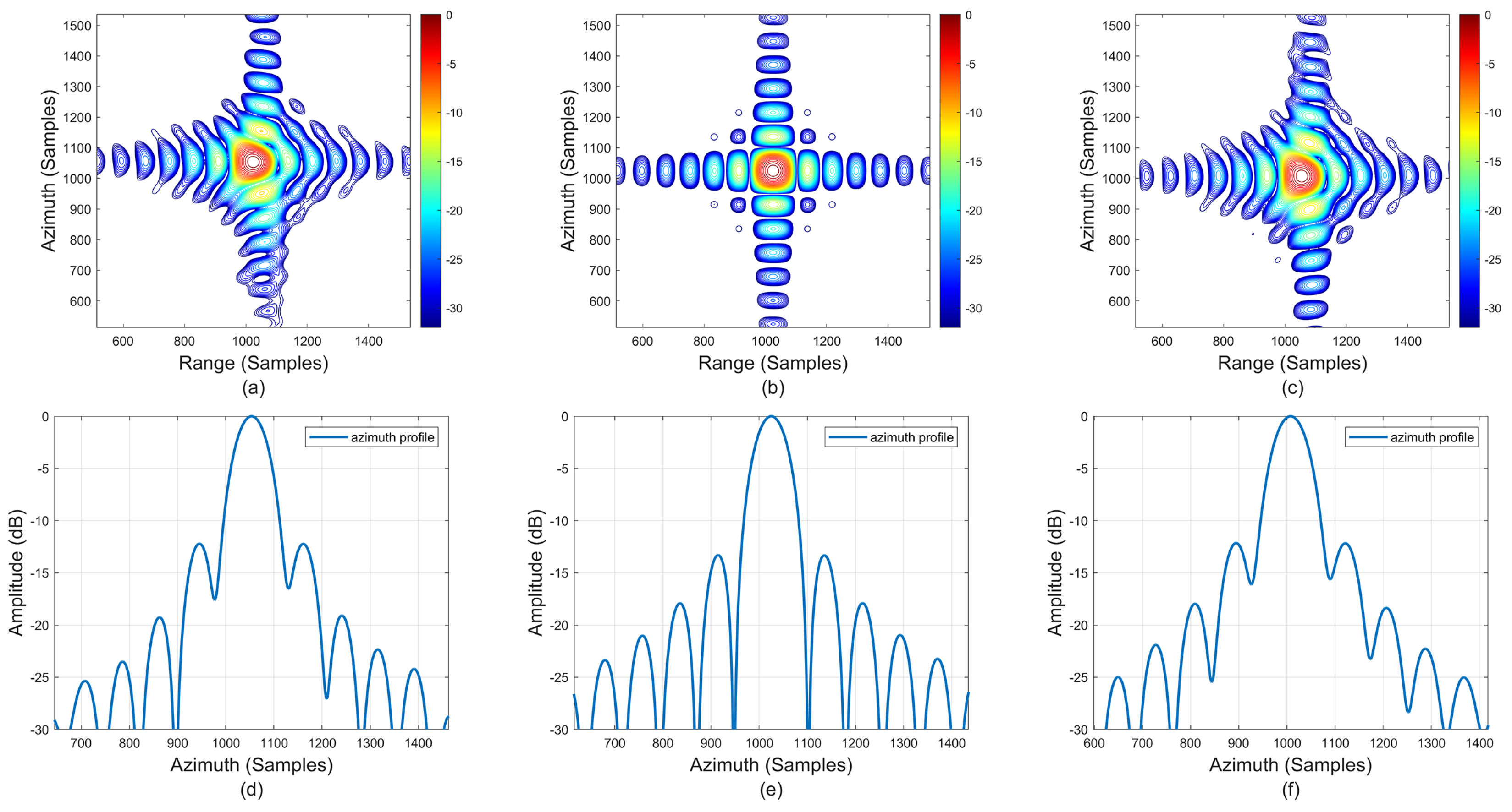 Remotesensing 17 00163 g014 Remotesensing 17 00163 g014