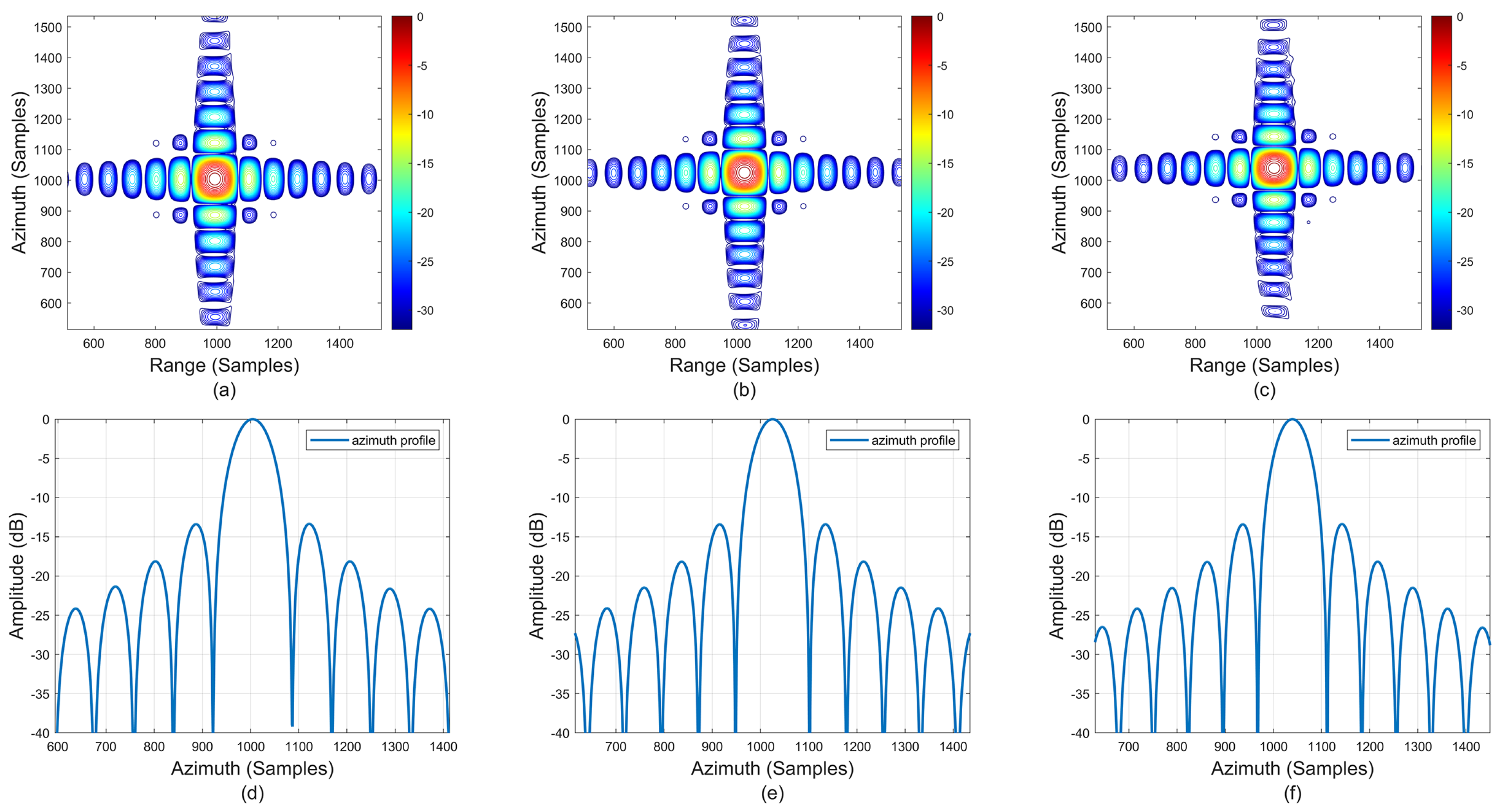 Remotesensing 17 00163 g015 Remotesensing 17 00163 g015
