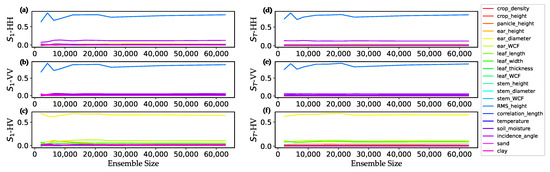 Remotesensing 17 00164 g0a1