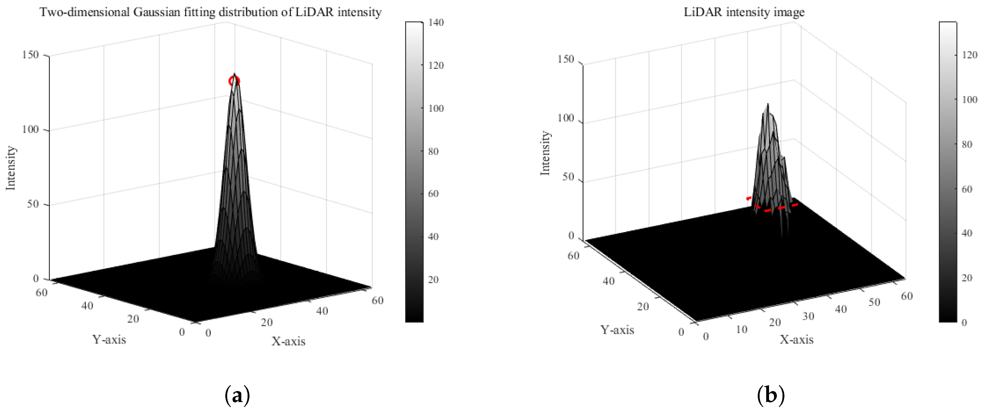 Remotesensing 17 00165 g006