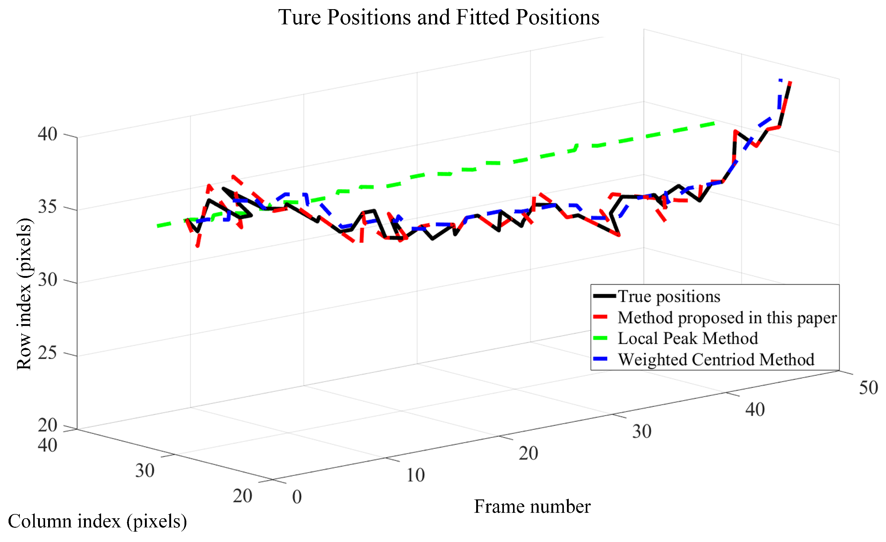 Remotesensing 17 00165 g008
