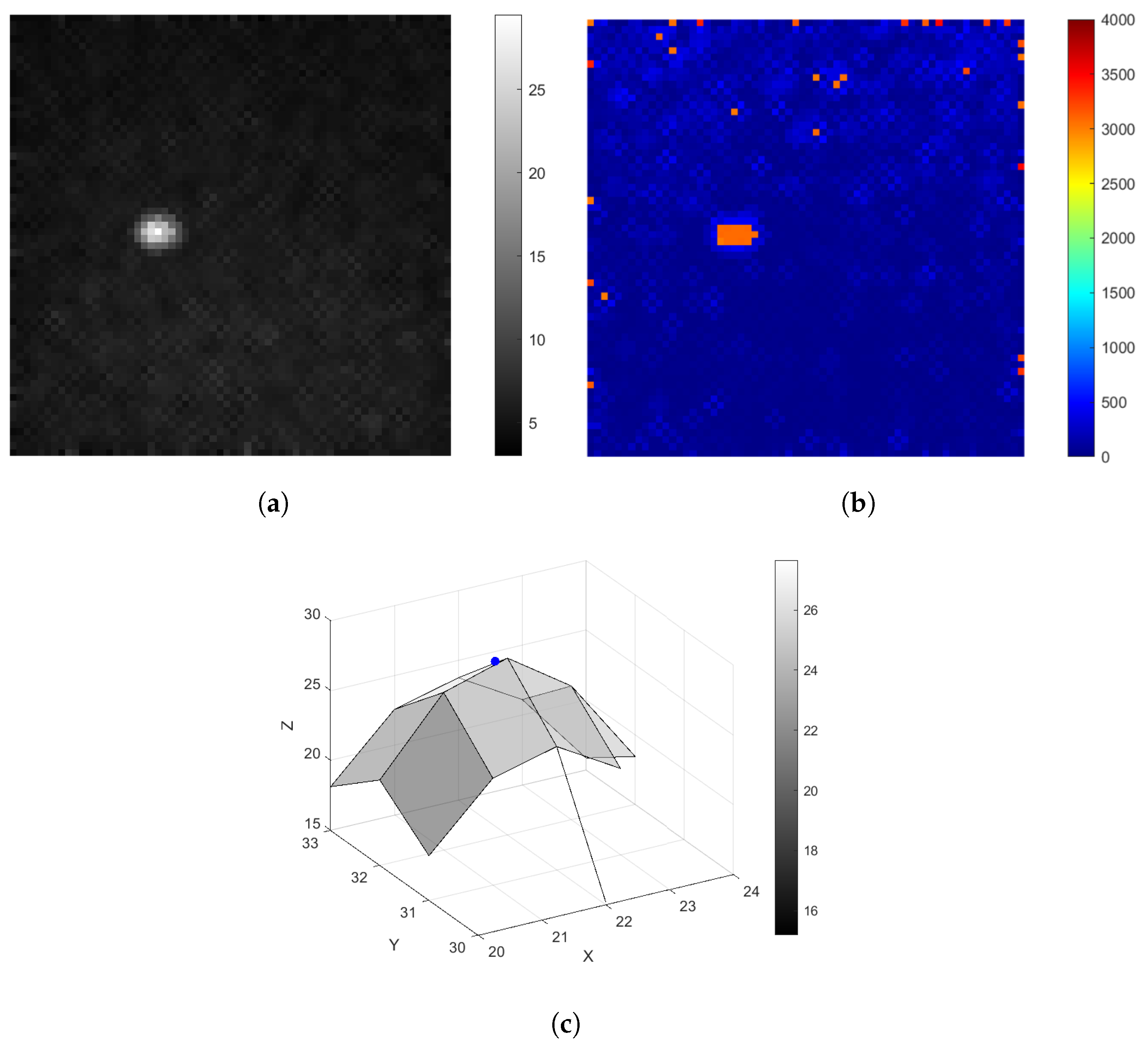 Remotesensing 17 00165 g022