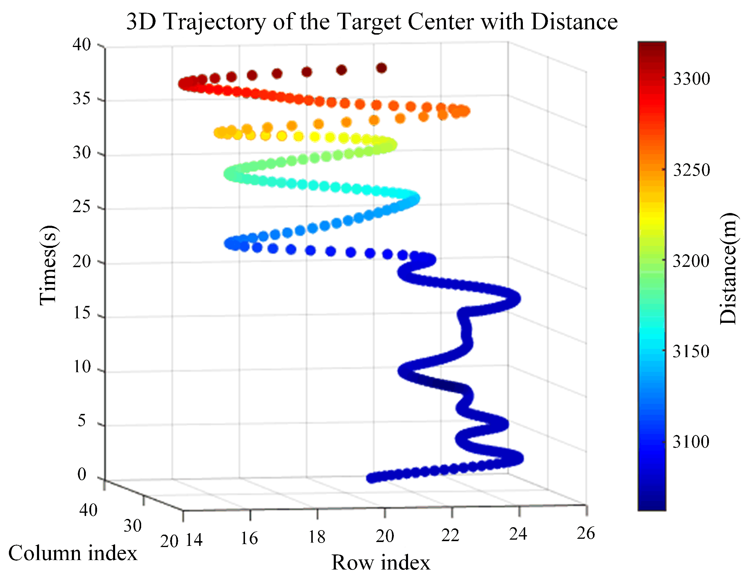 Remotesensing 17 00165 g024