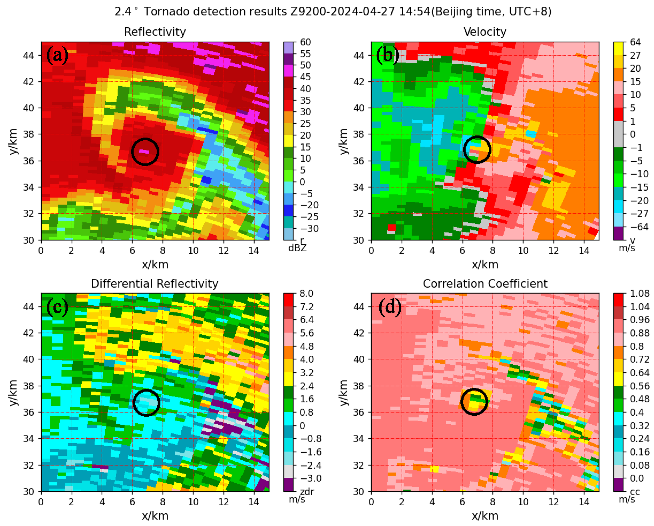 Remotesensing 17 00167 g002