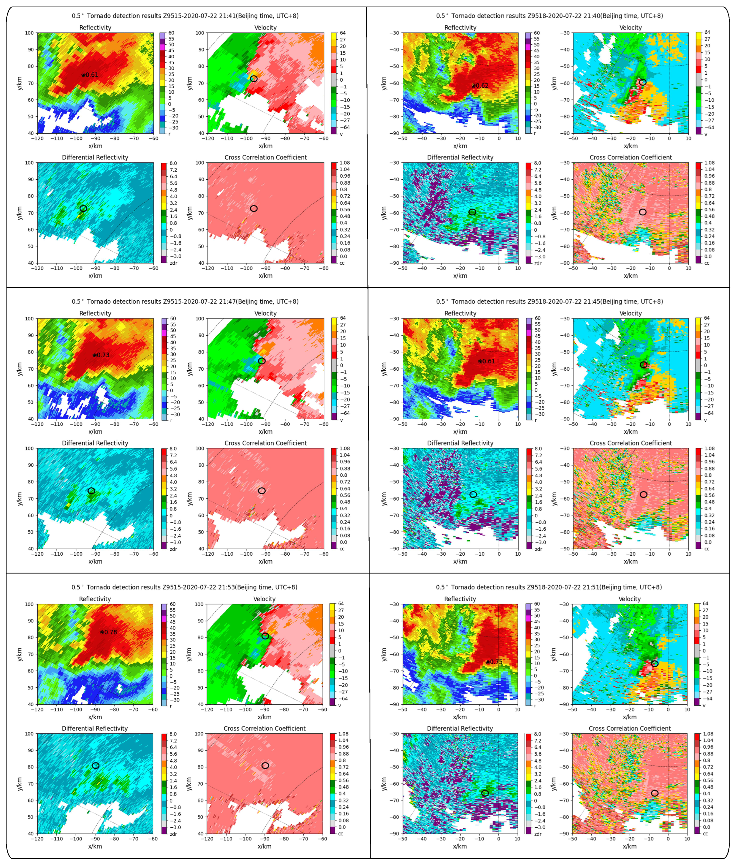 Remotesensing 17 00167 g008