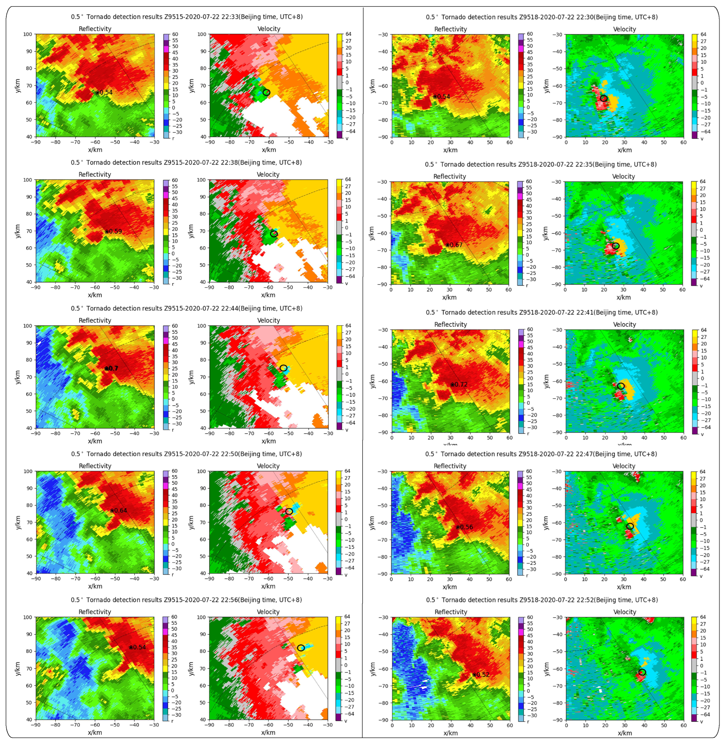 Remotesensing 17 00167 g009