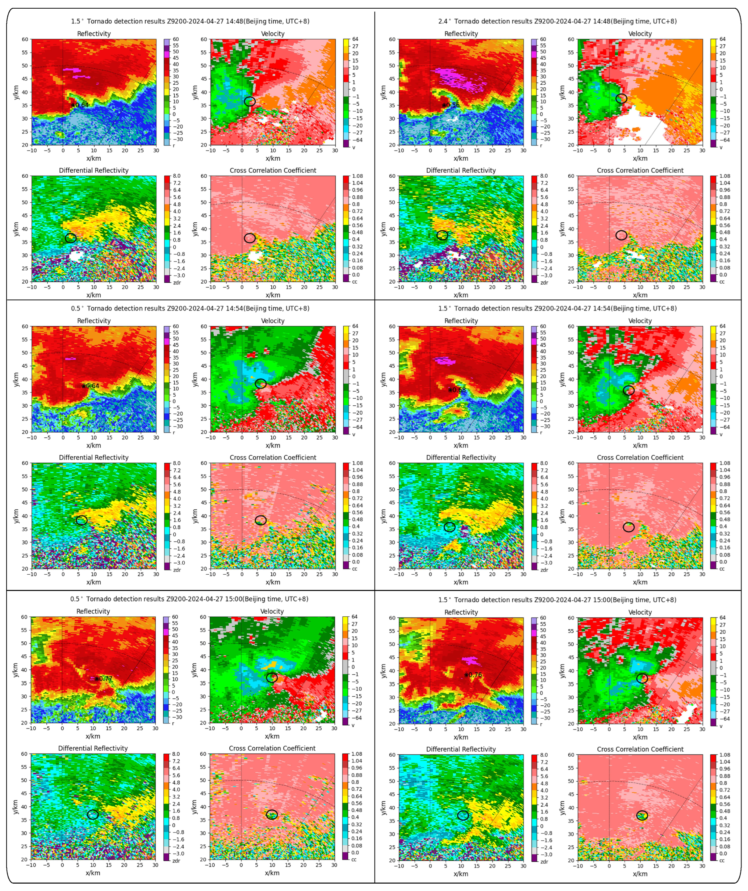Remotesensing 17 00167 g010