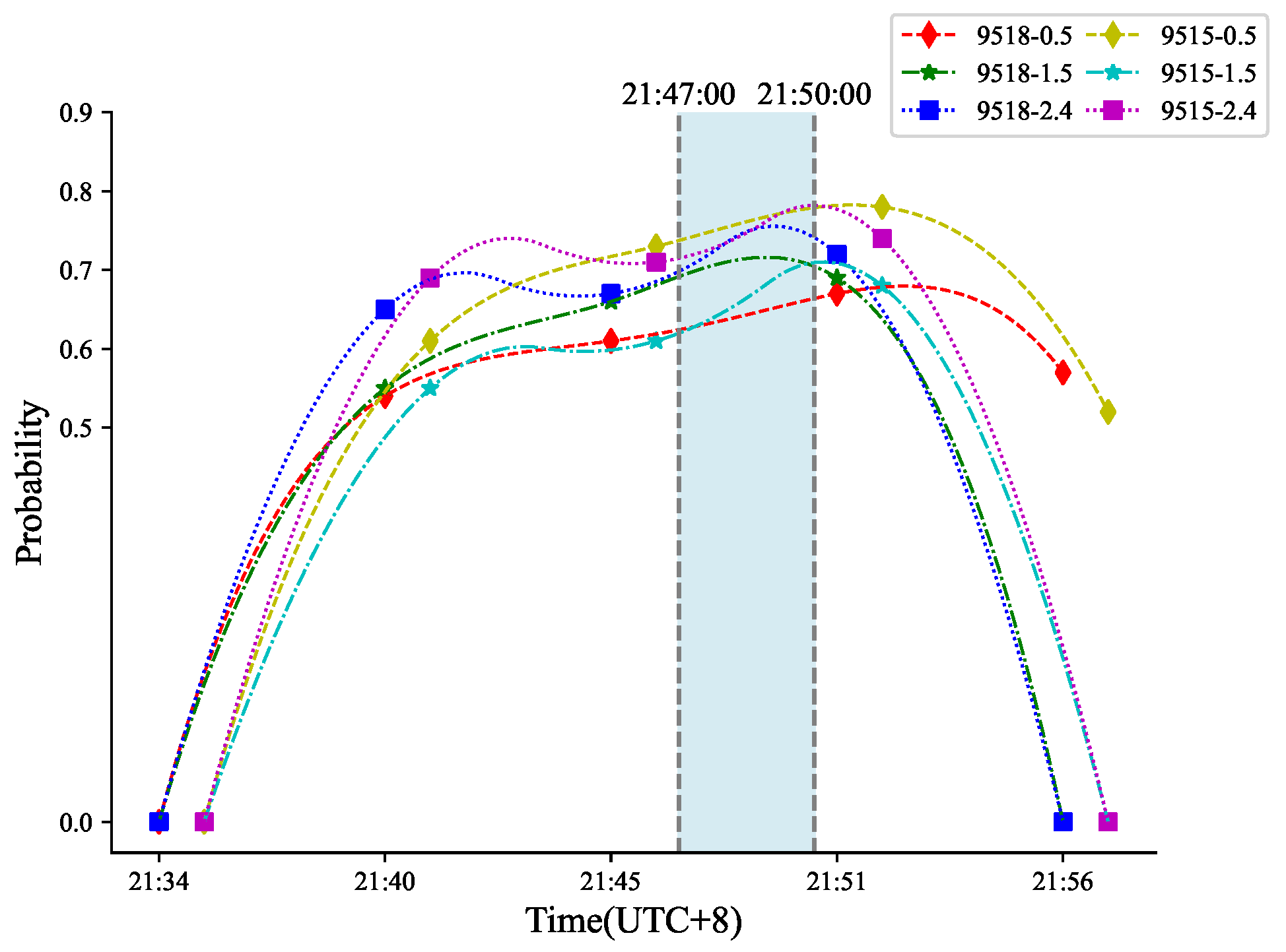 Remotesensing 17 00167 g011
