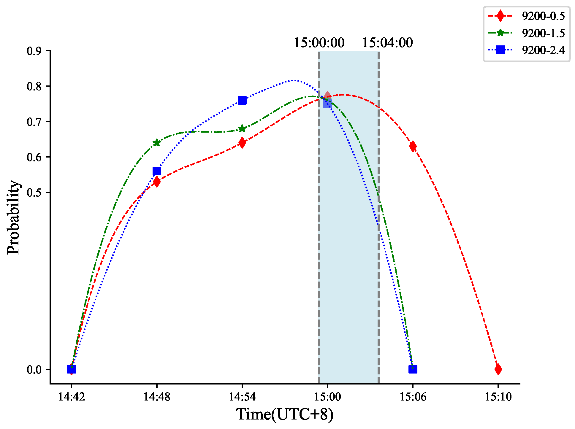 Remotesensing 17 00167 g013