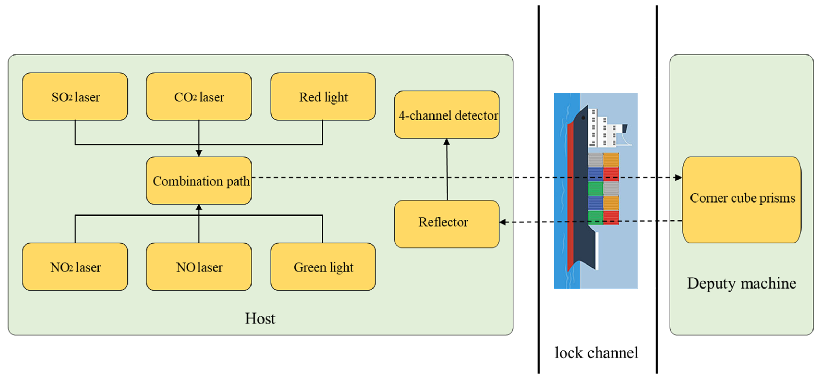 Remotesensing 17 00168 g001